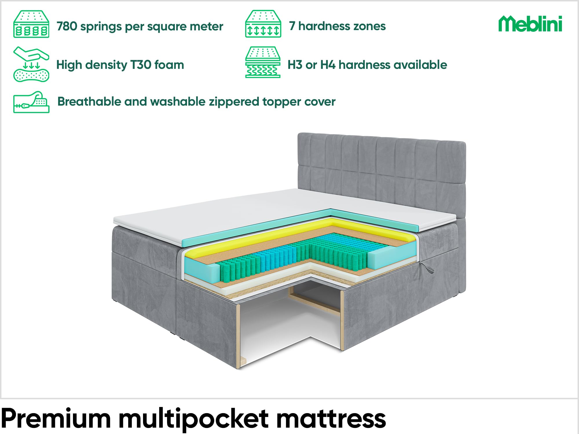 MEBLINI Boxspringbett mit Bettkasten - 200x200 - Gepolstert Doppelbett mit Matratze und Topper - Polsterbett mit Stauraum - Bett mit Kopfteil - Stauraumbett - Lukas - H3/Dunkelgrau Samt
