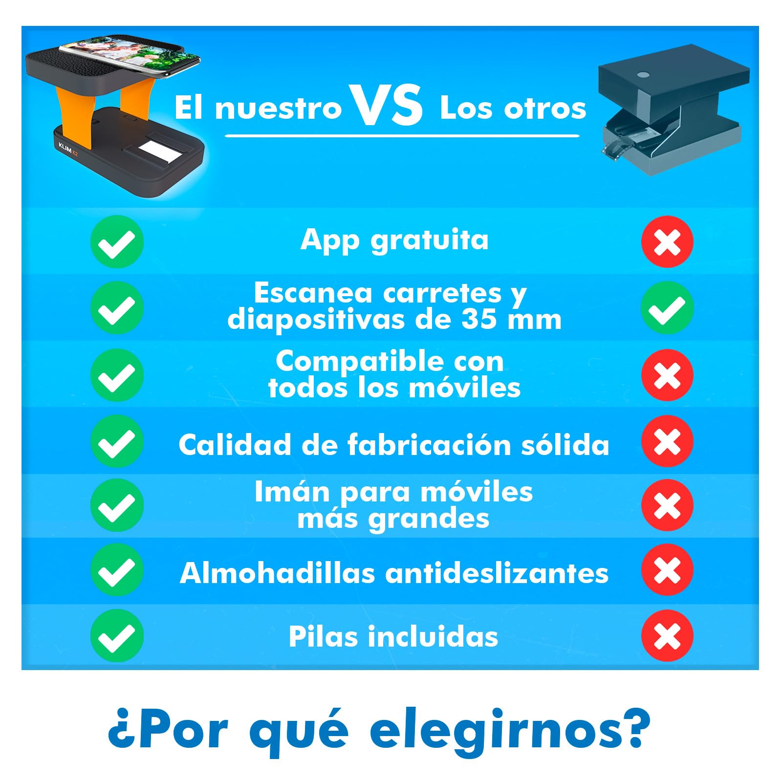 KLIM K2 Escáner de Negativos Y Diapositivas 35 MM - Nuevo - Kit Digitalizador de Diaposistivas Y Escaner Fotos - Tu Propia Digitalización para Negativos en Casa con Tu Móvil - Amber