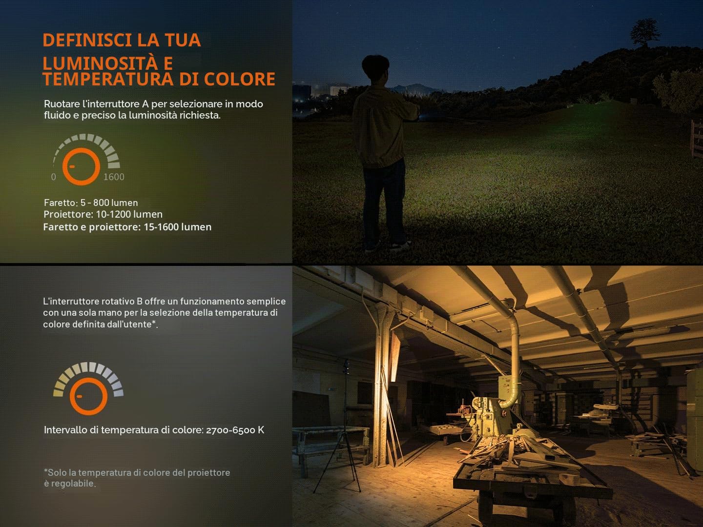 fenix CL27R Lanterna ricaricabile multi fascio | 1600 lumen | 180 m | 285 ore max | Modalità luce rossa | Regolazione continua della temperatura del colore e della luminosità | Manico magnetico a 360°