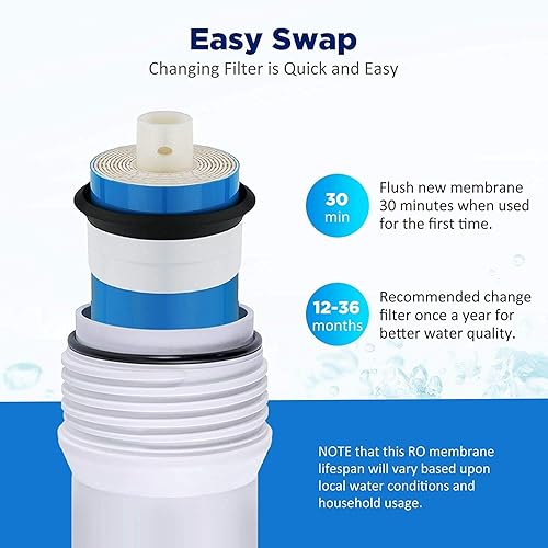 Miniatura 11 de Membrane Solutions ROULP-1812-50 - Membrana de ósmosis inversa estándar de 50 GPD RO de 1.75 x 11.75 pulgadas para cocina bajo el fregadero y tanque