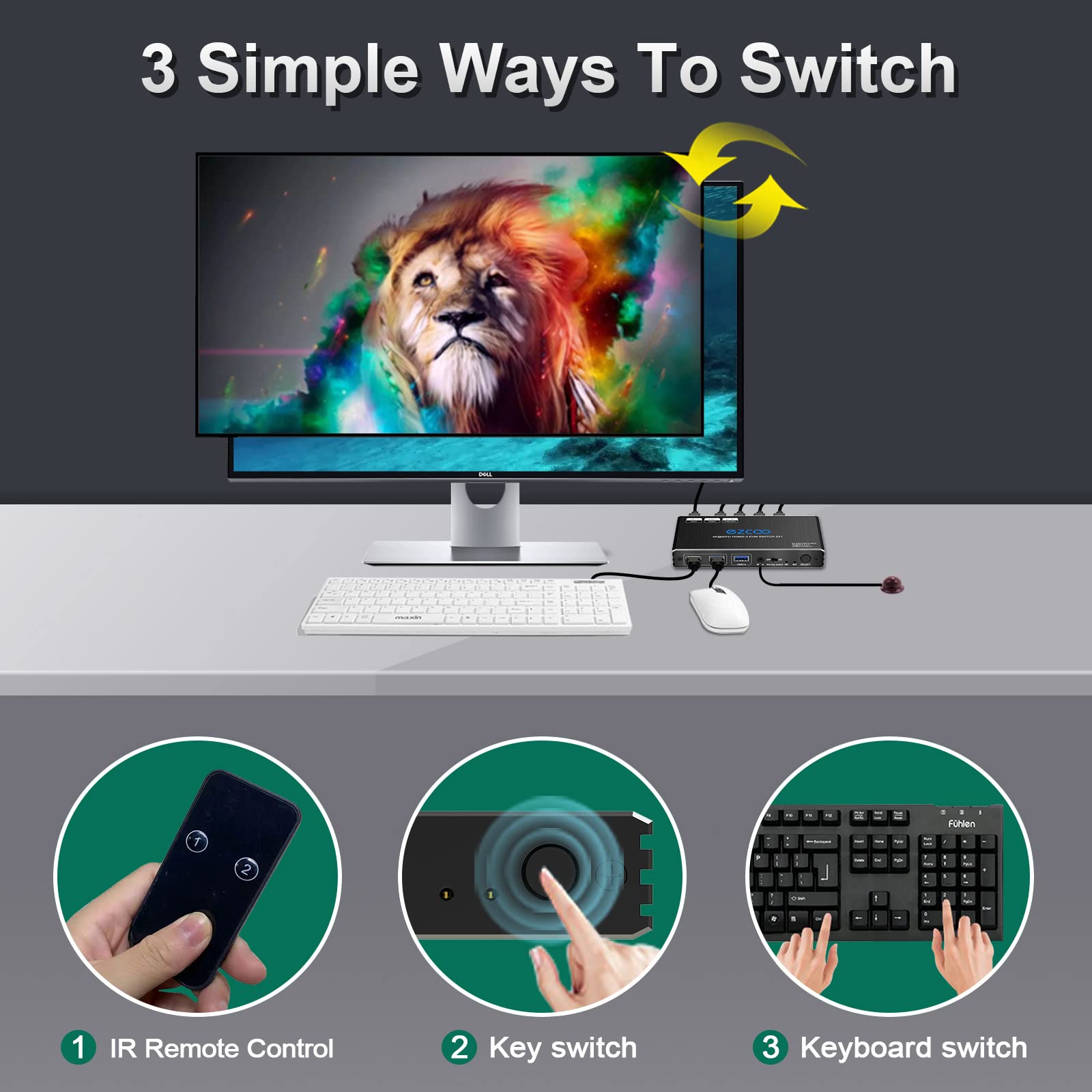 USB 3.0 KVM Switch HDMI 2 Computer 1 Monitor HotKey 4K60 4:4:4 HDR Atmos - 2 PC Condividi Tastiera Mouse Stampante Scanner Mac Windows, HDCP Pass, Selettore USB
