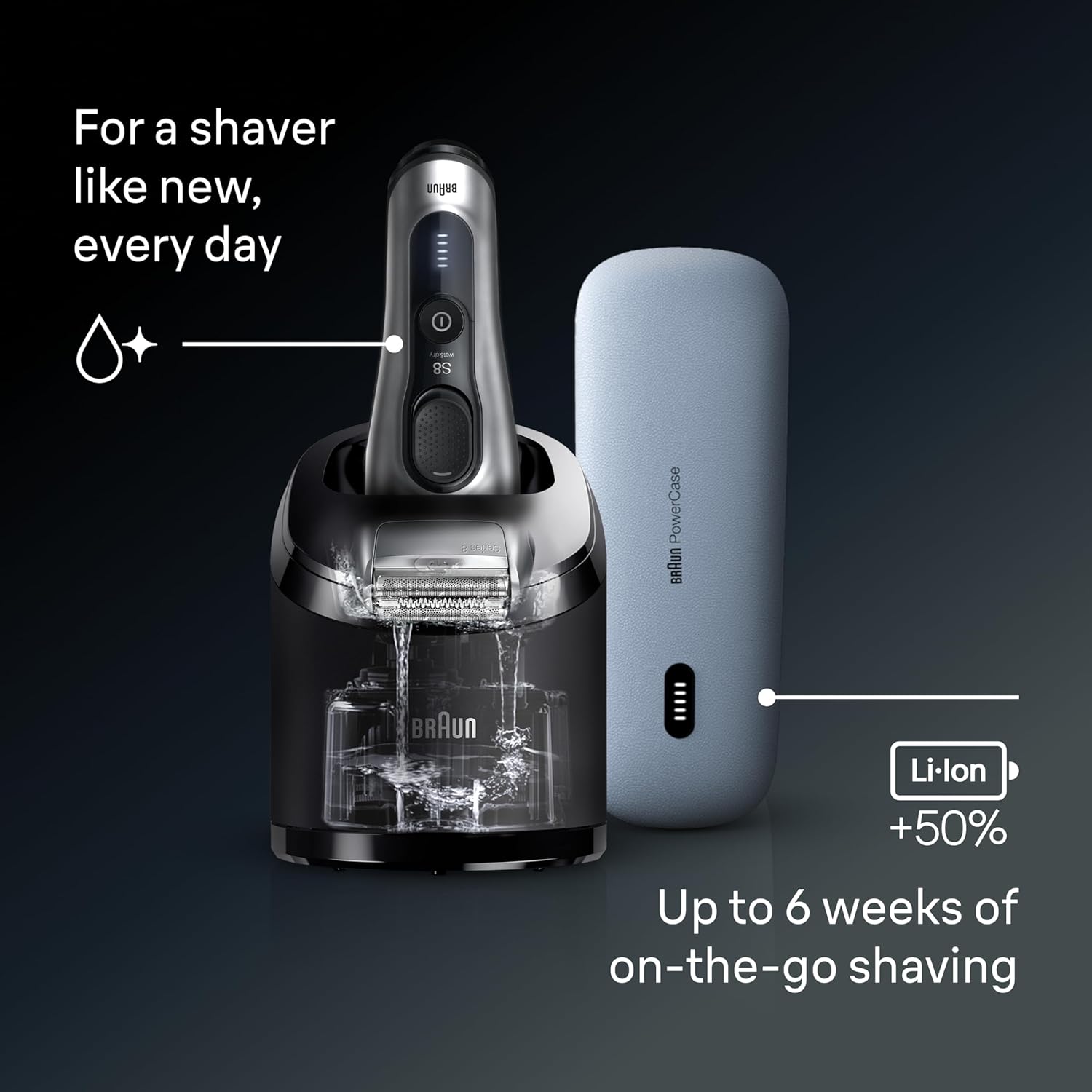 Braun Series 8 Electric Shaver, Shaving Kit with 4+1 Shaving Elements, Precision Long Hair Trimmer, SmartCare Center, PowerCase