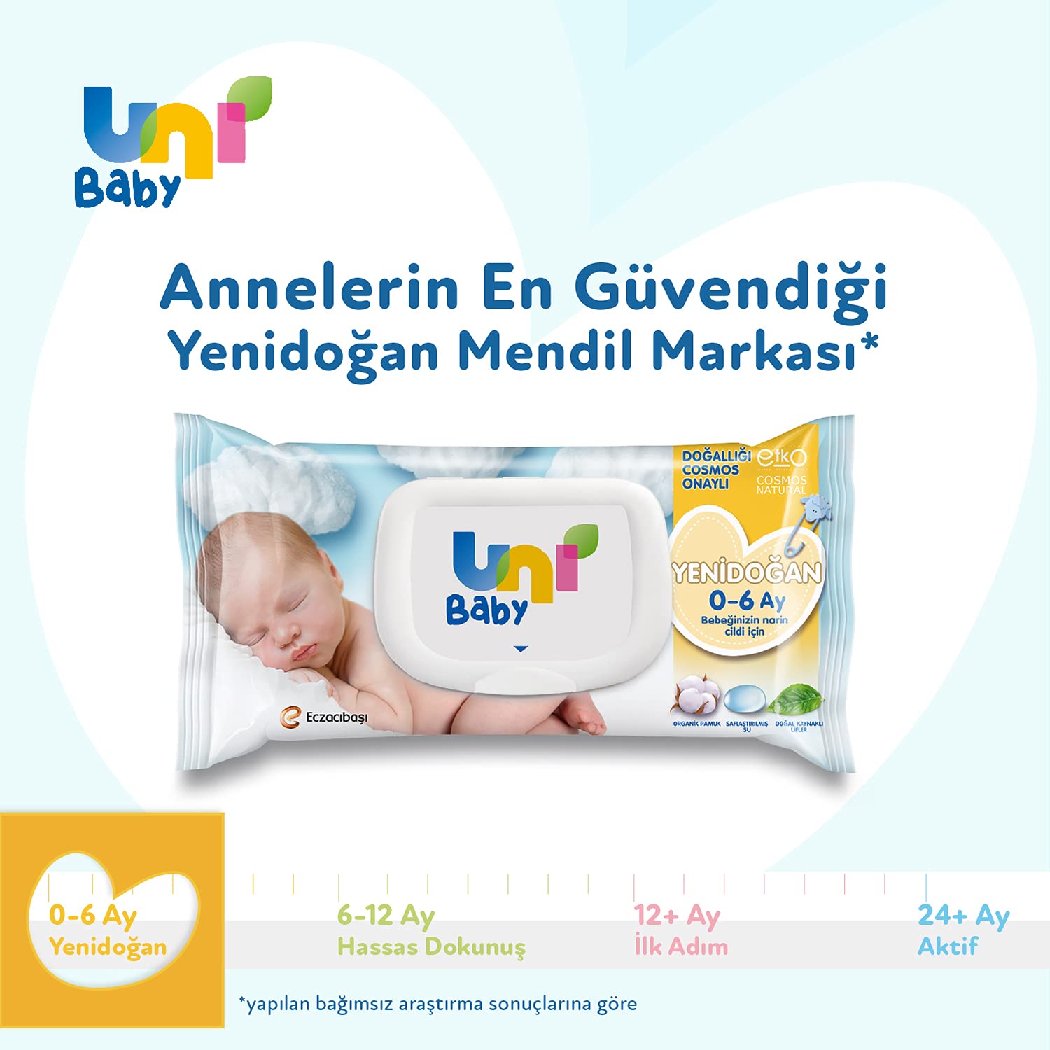 Uni Baby Yenidoğan Islak Mendil 3*40 Yaprak