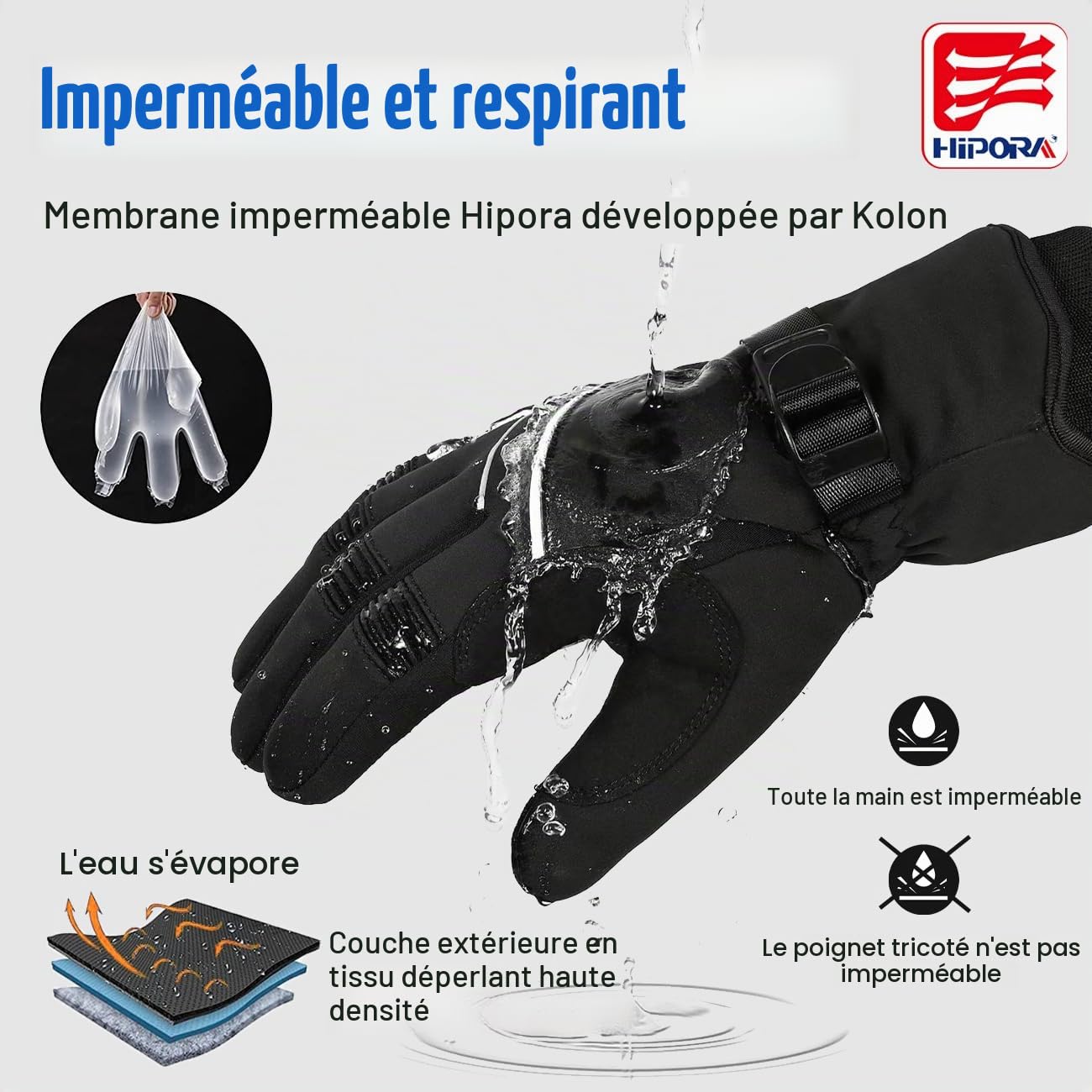 Gants de Ski Homme Femme - Gant Snowboard Homme Imperméables et Tactile, Gants 3m Thinsulate Hiver Noir, Men's Ski Gloves, for Cold Weather (Mesurez Tour de Paume Avant de Commander)