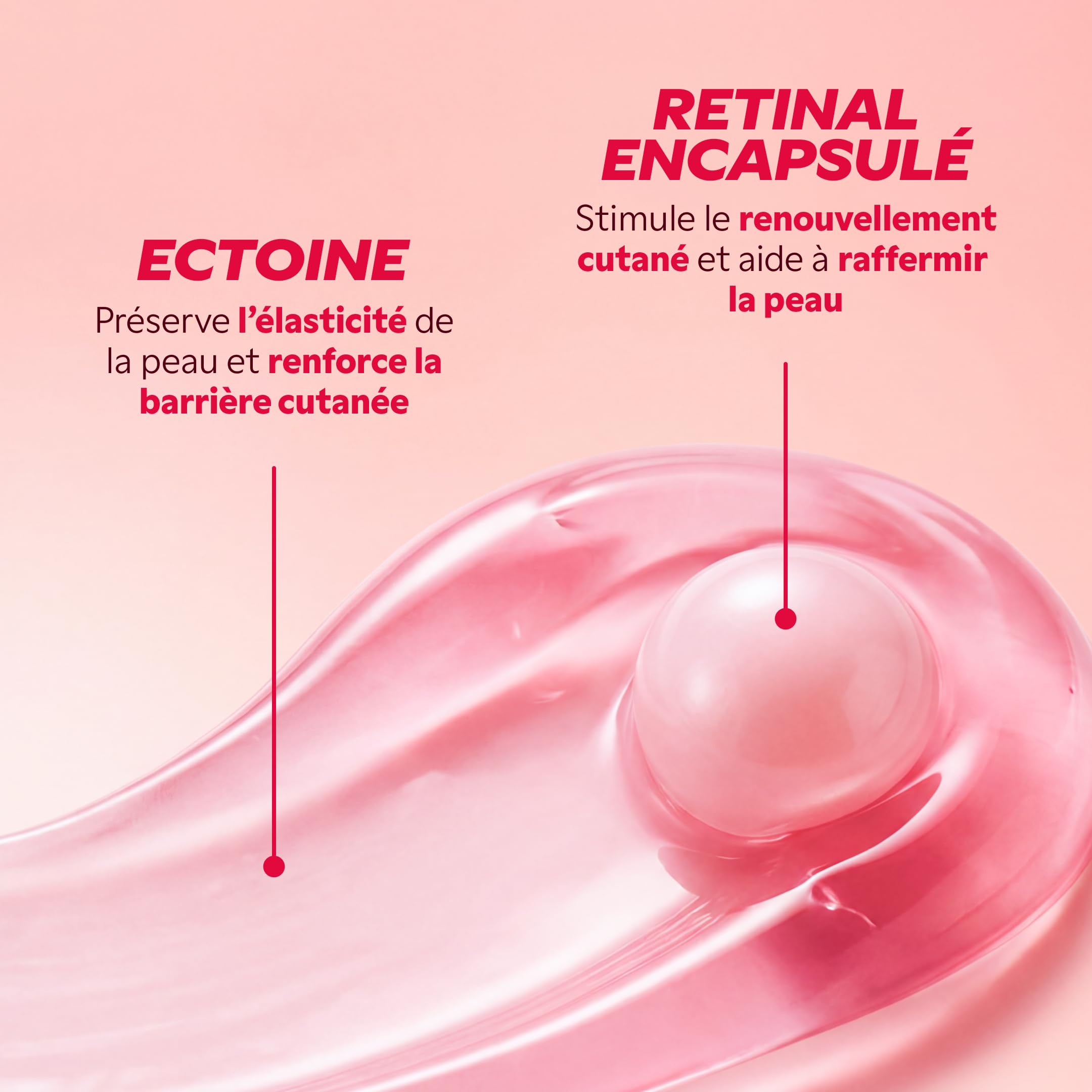 Crème Capsules Anti-Âge - My SOS Beauty - Rétinal, Ectoine, Acide Hyaluronique, Collagène & Centella Asiatica - Hydrate, Repulpe & Lisse les Rides - Crème Visage Anti-Rides - 68 ml