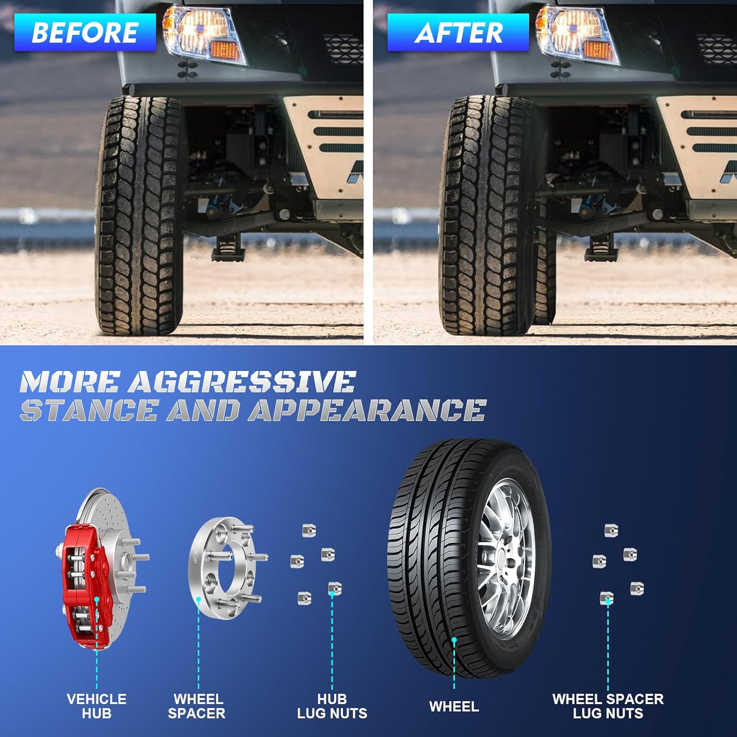 HHCSOP 5x5 Wheel Spacers 1 inch, Compatible with Jeep Grand Cherokee Wrangler Commander, 2PCS 5x127 Wheel Adapters Hub Bore 87.1mm & 1/2x20 Studs