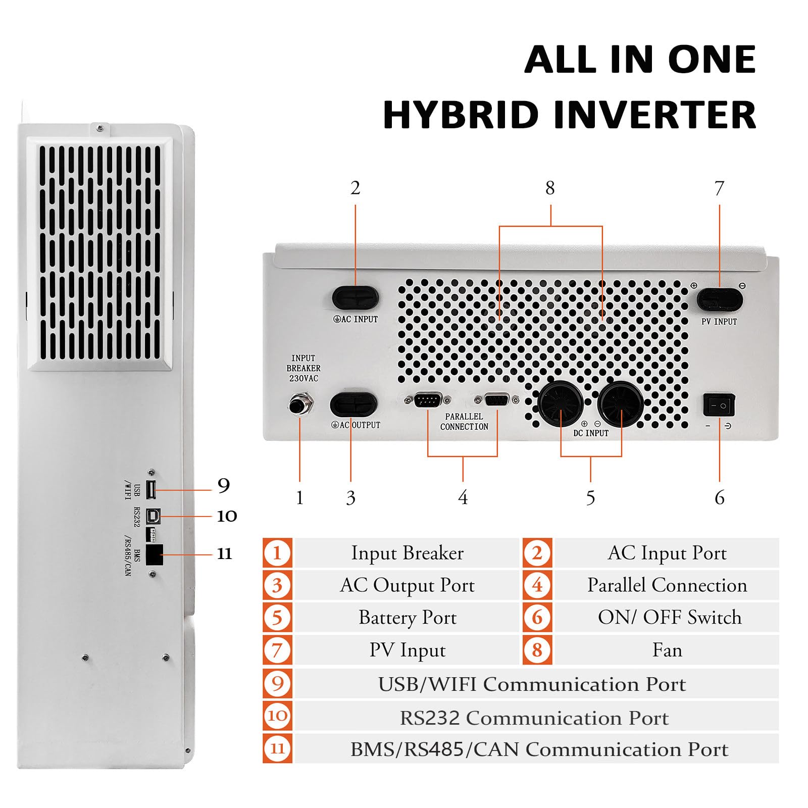 Inversor solar todo en uno de 48V 5500W, inversor solar híbrido con controlador de carga solar MPPT de 120A + cargador de CA, pantalla LCD, apto para baterías de plomo-ácido y litio,110V/120V