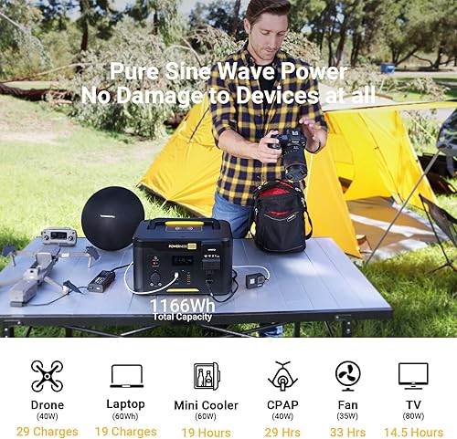 Miniatura 3 de Powerness Generador solar de 1000 unidades capacidad de 1166 Wh con panel solar plegable de 120 vatios para respaldo en casa emergencia campamento