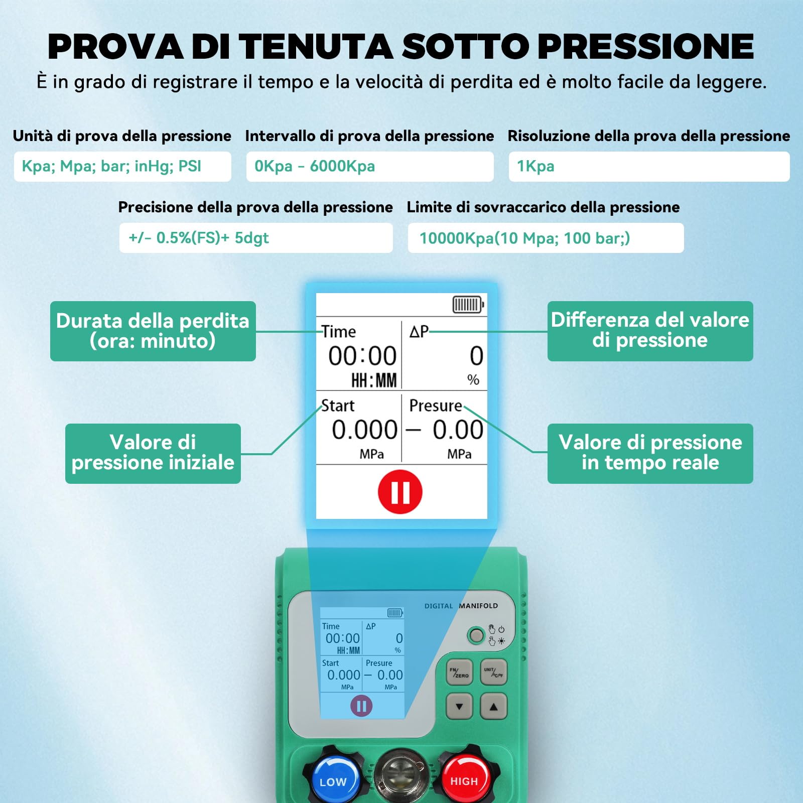 KAISAL Digitale Manometro Condizionatori Display LCD Kit Ricarica Aria Condizionata Auto Adatto alla carica di 92 refrigeranti Manifold Gauge Kit per R134A R410A R32 Refrigerante