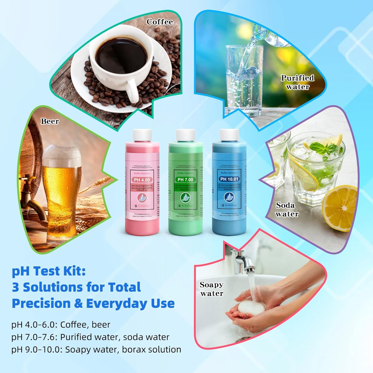 pH Calibration Buffer Solution Kit (pH 4.00, 7.00 & 10.01), and 3M pH Probe Storage Solution for pH/ORP Electrodes, 250 mL (8oz) Each