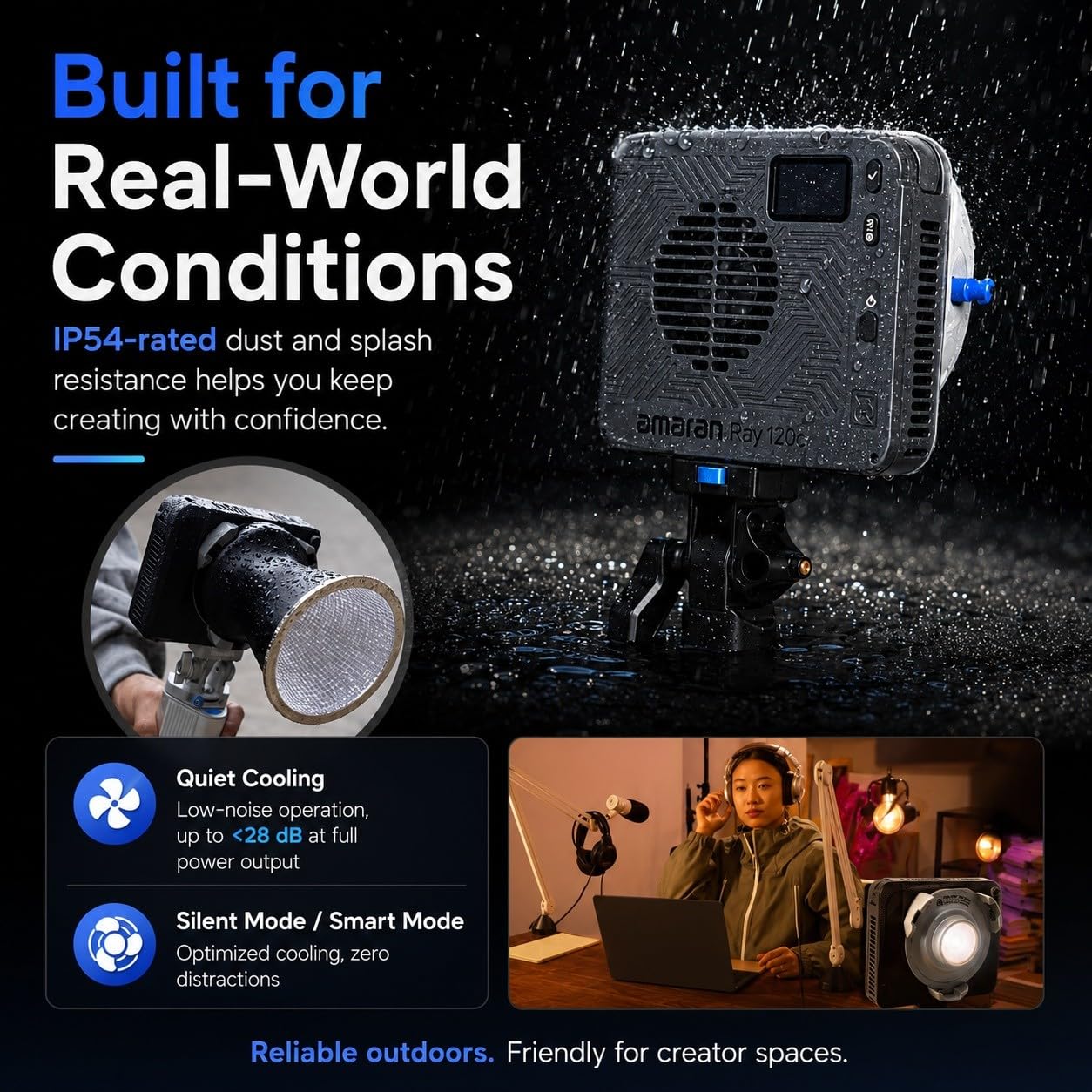amaran Ray 120c oświetlenie wideo LED RGB 120 W, światło ciągłe Studio z Softbox Octa Dome 30, 1800K-20 000K, wodoodporne IP54, USB-C PD, sterowanie APP/NFC, mocowanie Bowens do YouTube, Vlog