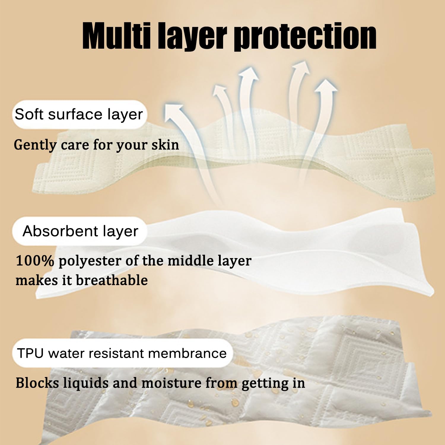 Genérico ColchónFunda de colchón Impermeable tamaño Queen Funda de colchón a Prueba de Polvo y Agradable para la Piel sábana Ajustable de algodón Bolsillos Profundos de 2 a 12 Pulgadas B/Rosa Qu