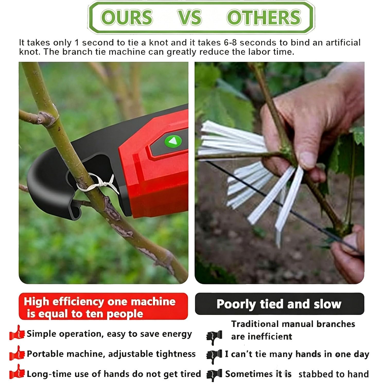 Máquina de atar plantas de vid, herramienta automática de atar alambre para uva, tomate, kiwi vides - Equipo de jardín de grado comercial
