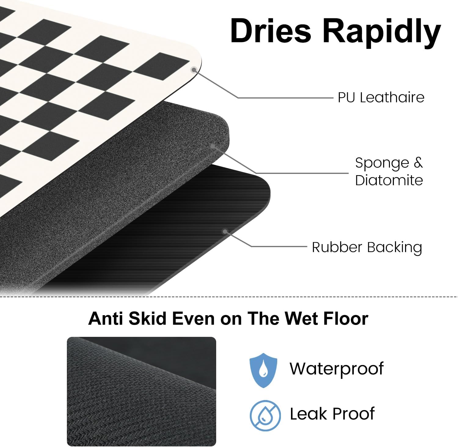 Clinuse Coffee Mats, 24x16 Checkered Dish Drying Mat for Kitchen Counter, Quick Dry Mat, Diatomite Absorbent Aesthetic Large Drying Mats for Coffee Bar - Black White
