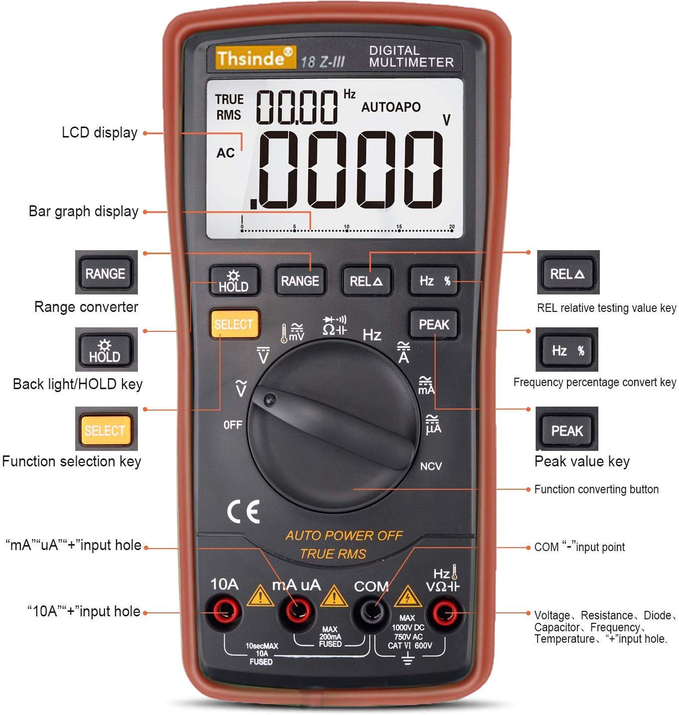 Auto-Range Digital Multimeter 20000 Counts 4 1/2 DC AC Resistance Capacitance Peak Hold True RMS NCV Diode Tester