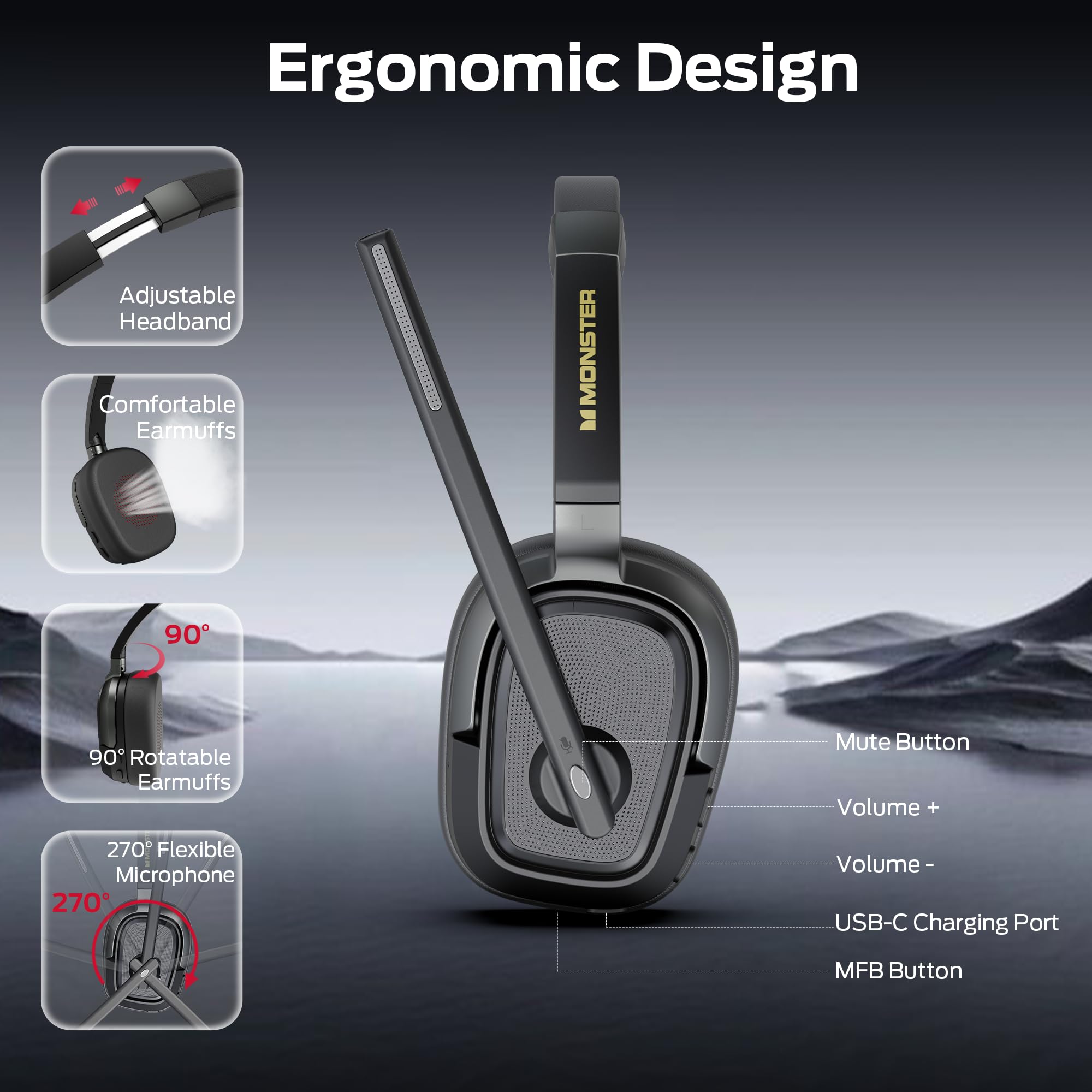 Monster VoiceLink 200 Wireless Headset with Mic, Bluetooth V5.4 Headphones with AI Noise Cancelling Mic & USB Dongle, 60H Playtime & Mic Mute for Computer/Laptop/PC/iPhone/Android — view 5