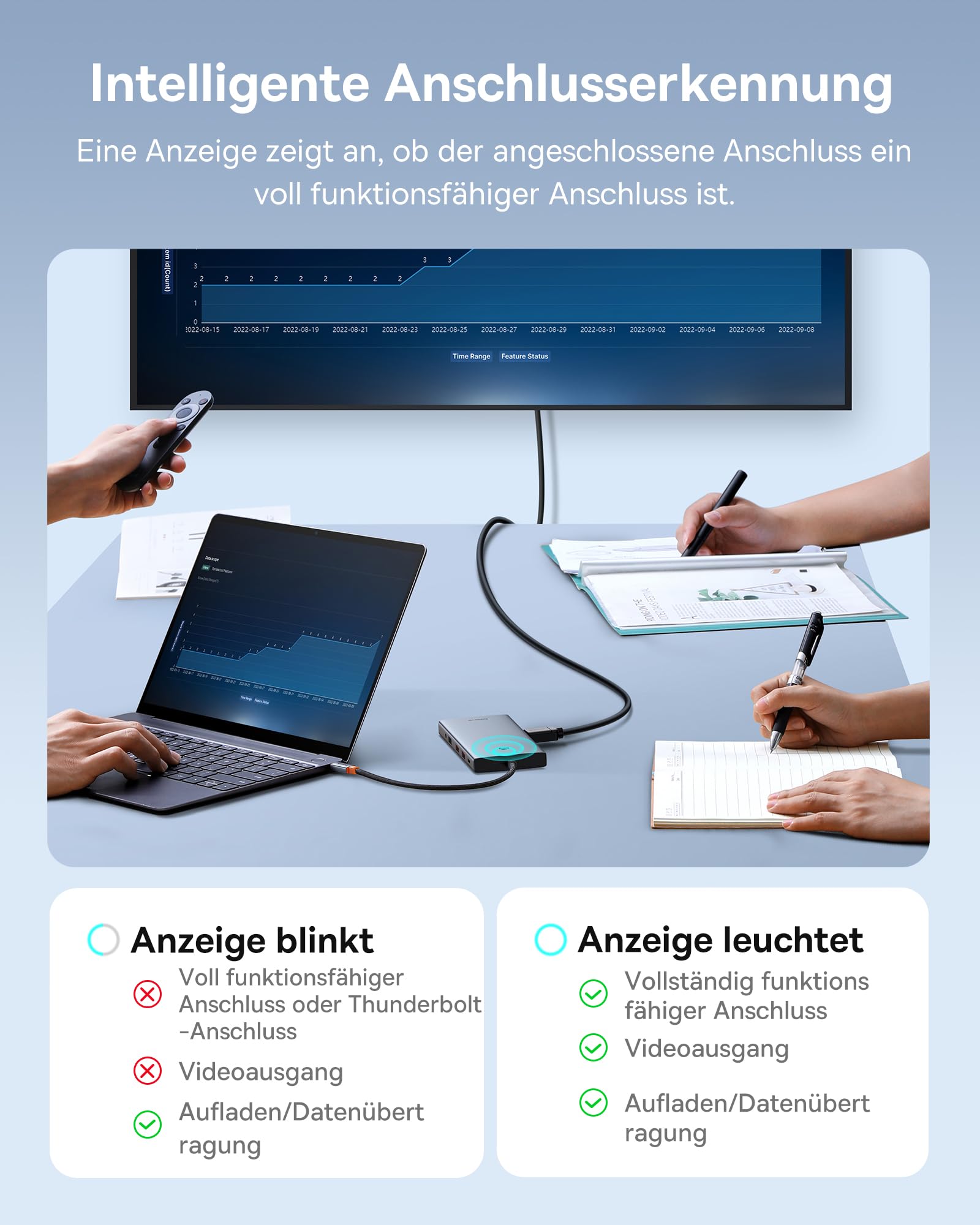 【Chip-Optimiert】Baseus USB C Docking Station 3 Monitore – Bild 6