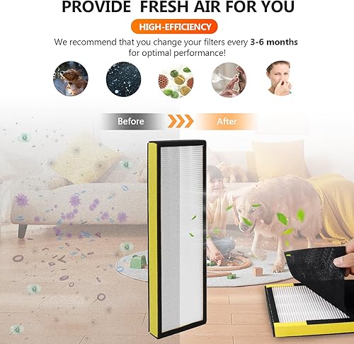 Miniatura 4 de Filtro HEPA FLT4825 B de repuesto, compatible con modelos de purificador de aire, reemplaza AC4820, AC4850, CDAP4500BAC, AC4800, AC4300 AC4900CA