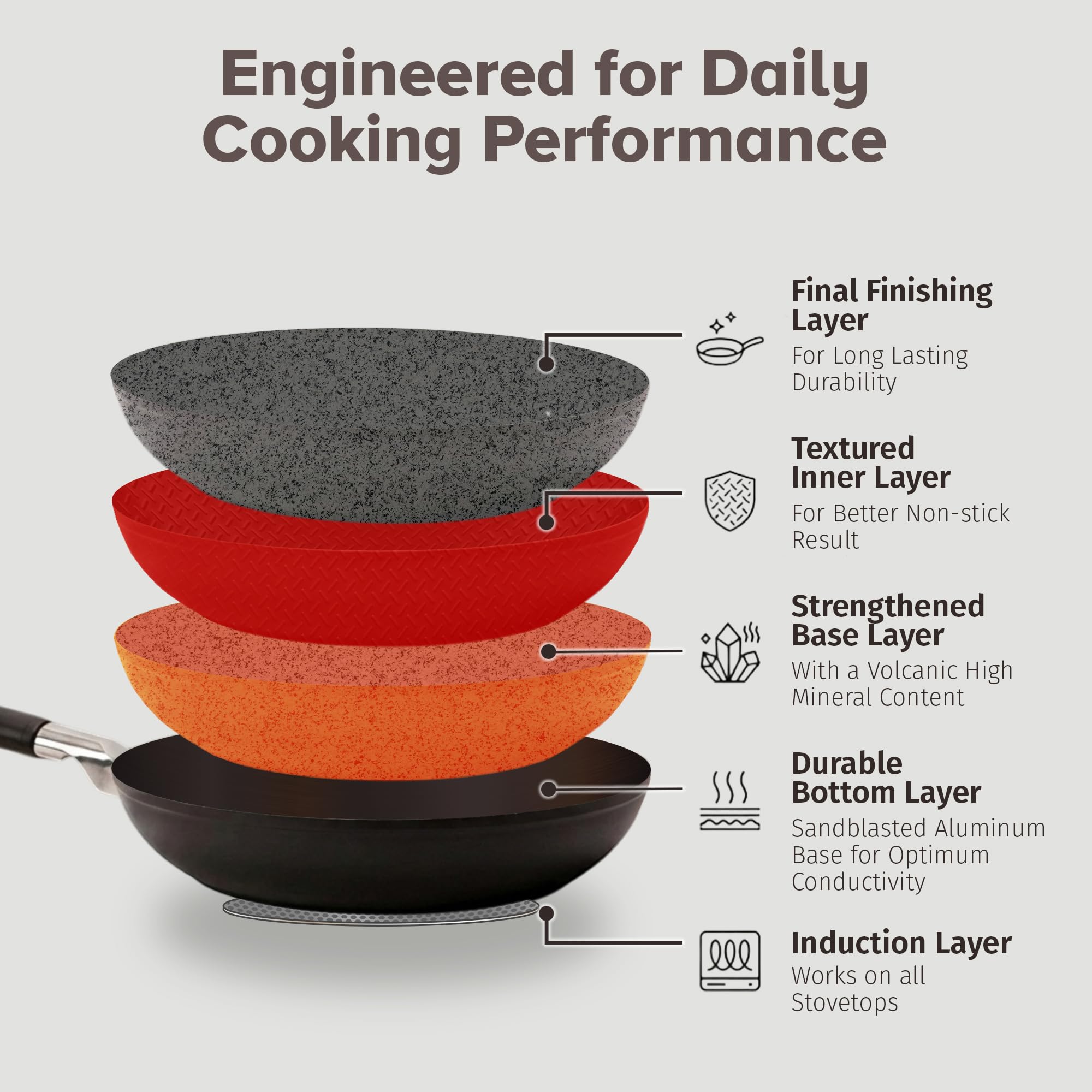 DaTerra Cucina Ceramic Frying Pan - Italy Made -4