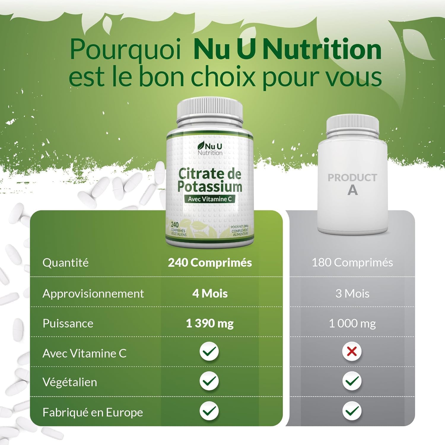 Potassium 1550mg & Vitamine C - 240 Comprimés Végétaliens - 4 Mois d’Approvisionnement - Citrate de Potassium à Forte Puissance - Support d'Électrolytes Naturels - Nu U Nutrition