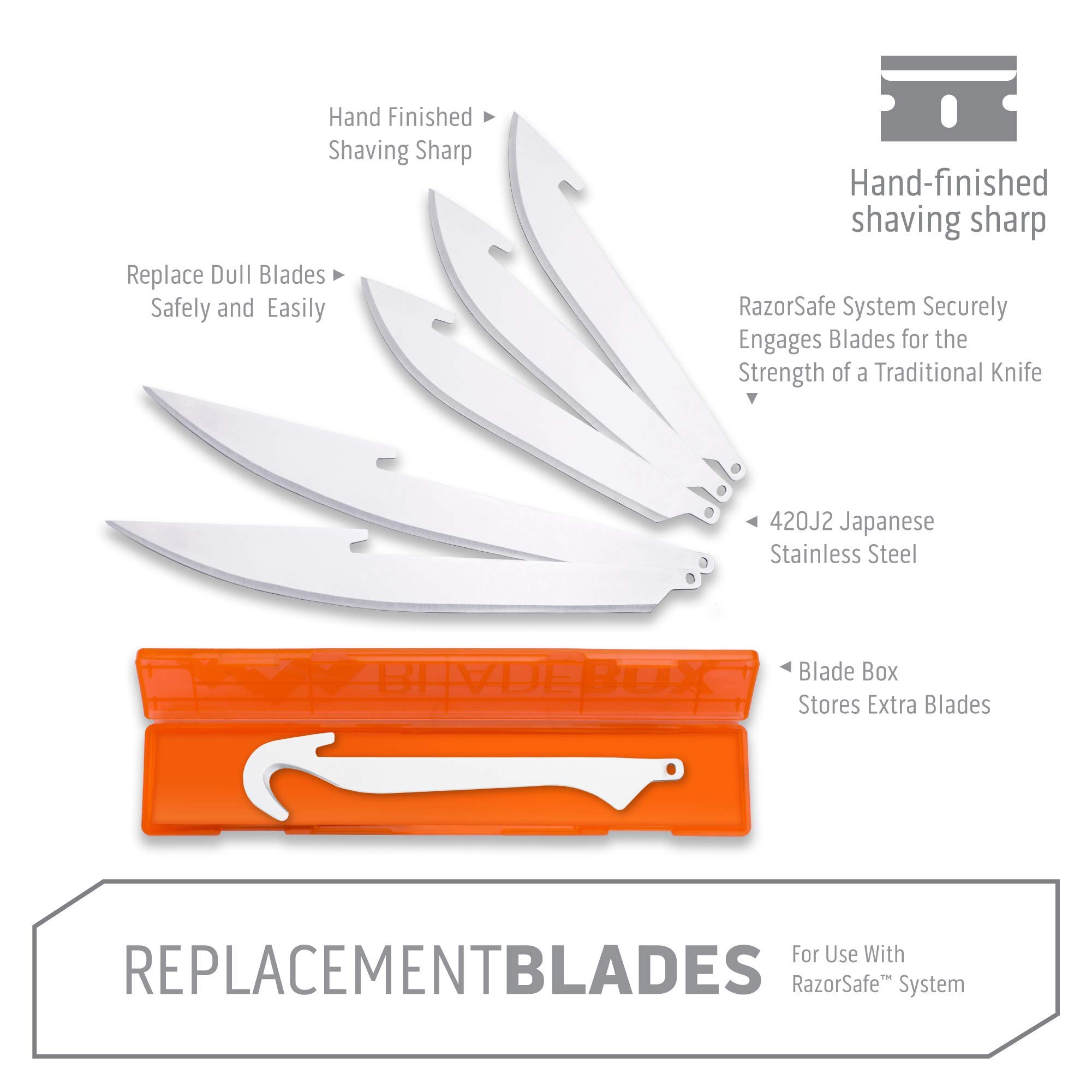 Lames De Rechange Outdoor Edge RazorSafe – 6 Pièces (3,5 Pouces) – Lot Combiné