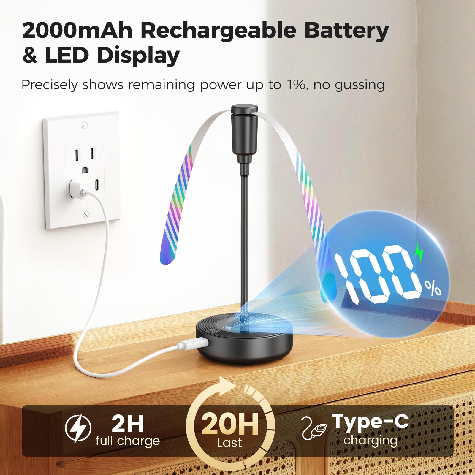 TriPole Fliegenabwehr Ventilator Tisch, 4er Set, Akku 2000mAh 20H Laufzeit mit LED Anzeige, Leiser Fliegenvertreiber für Tisch, Tragbarer Fliegen Ventilator für Outdoor Küche, BBQ, Camping, Balkon