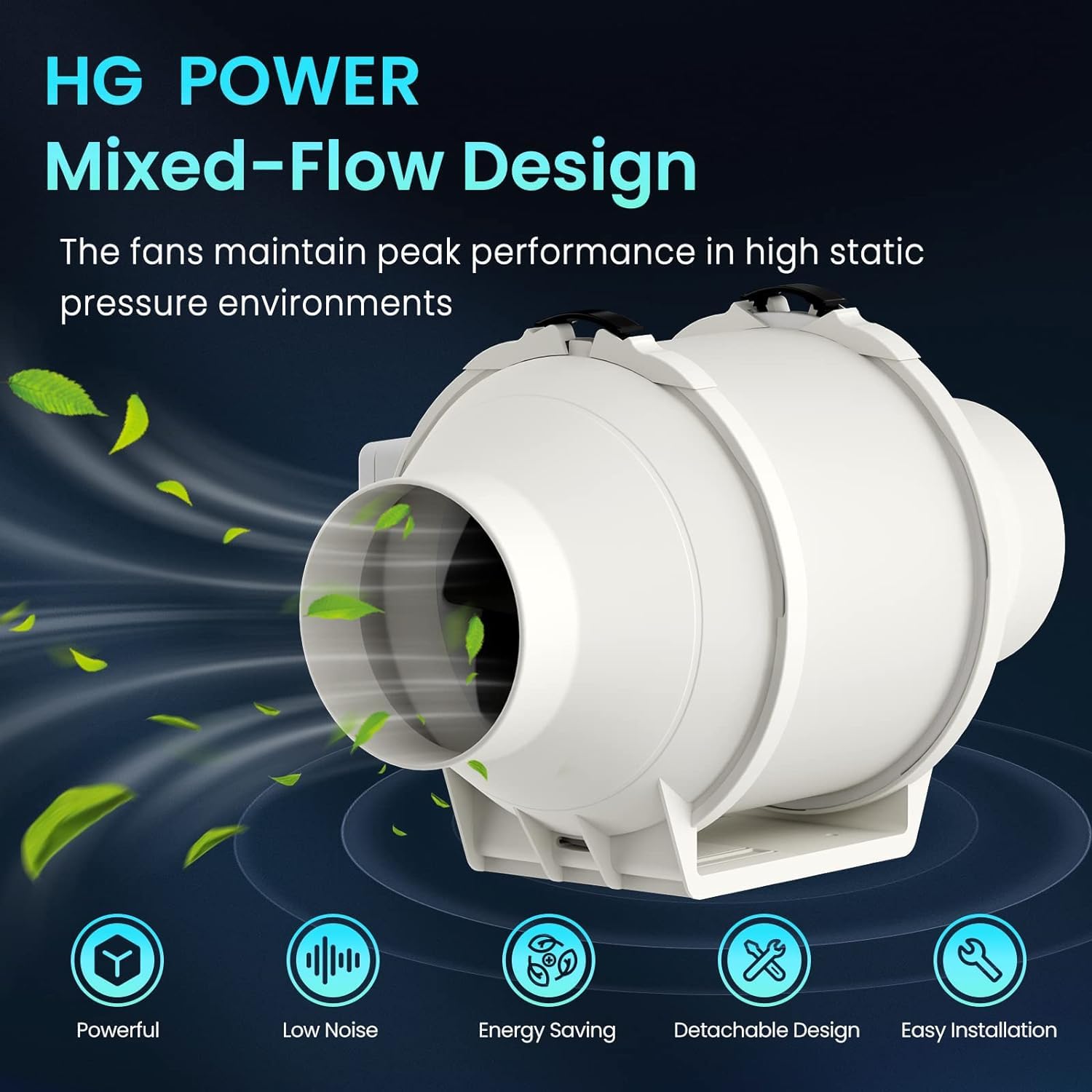 HG Power Wentylator rurowy 100 mm, regulowany, 366 m³/h, wentylator wyciągowy z regulatorem prędkości obrotowej, silnik EC 110-240 V, cichy wentylator kanałowy z wtyczką EU, do kuchni, łazienki,