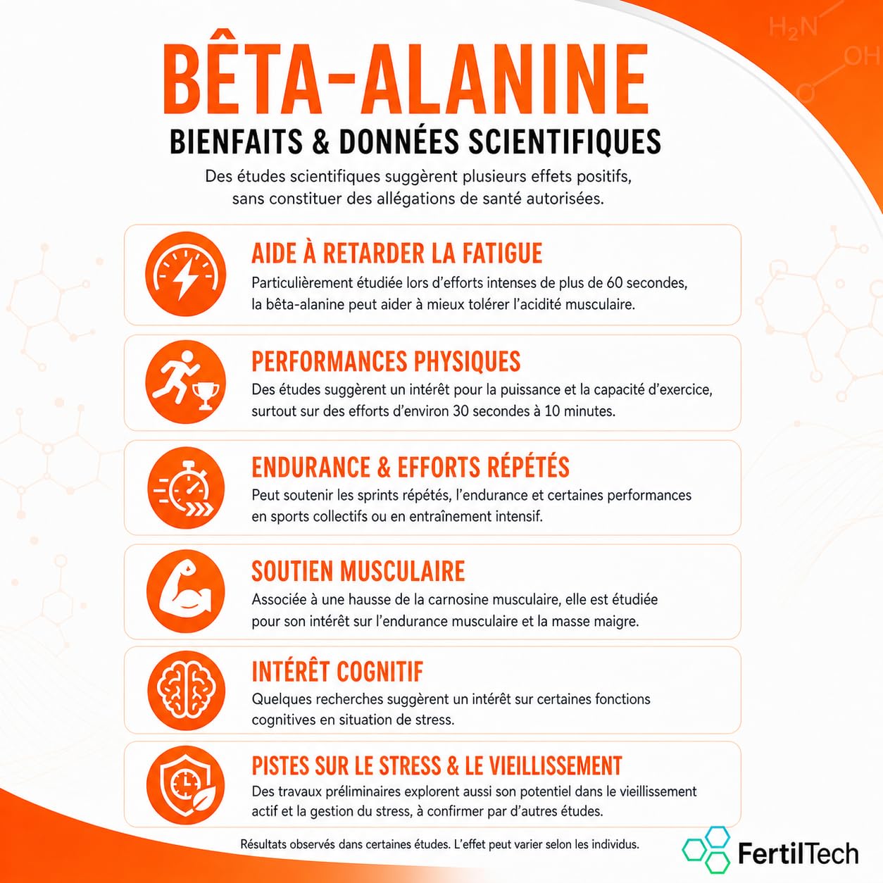 Bêta-Alanine en Poudre 1,2 kg (1200 g) – 400 Portions (1 An) – Format Longue Durée – Pureté ≥ 99% – Haute Qualité – Sans Additifs – Sans Arôme – Vegan – Sans OGM – Conditionnée en France