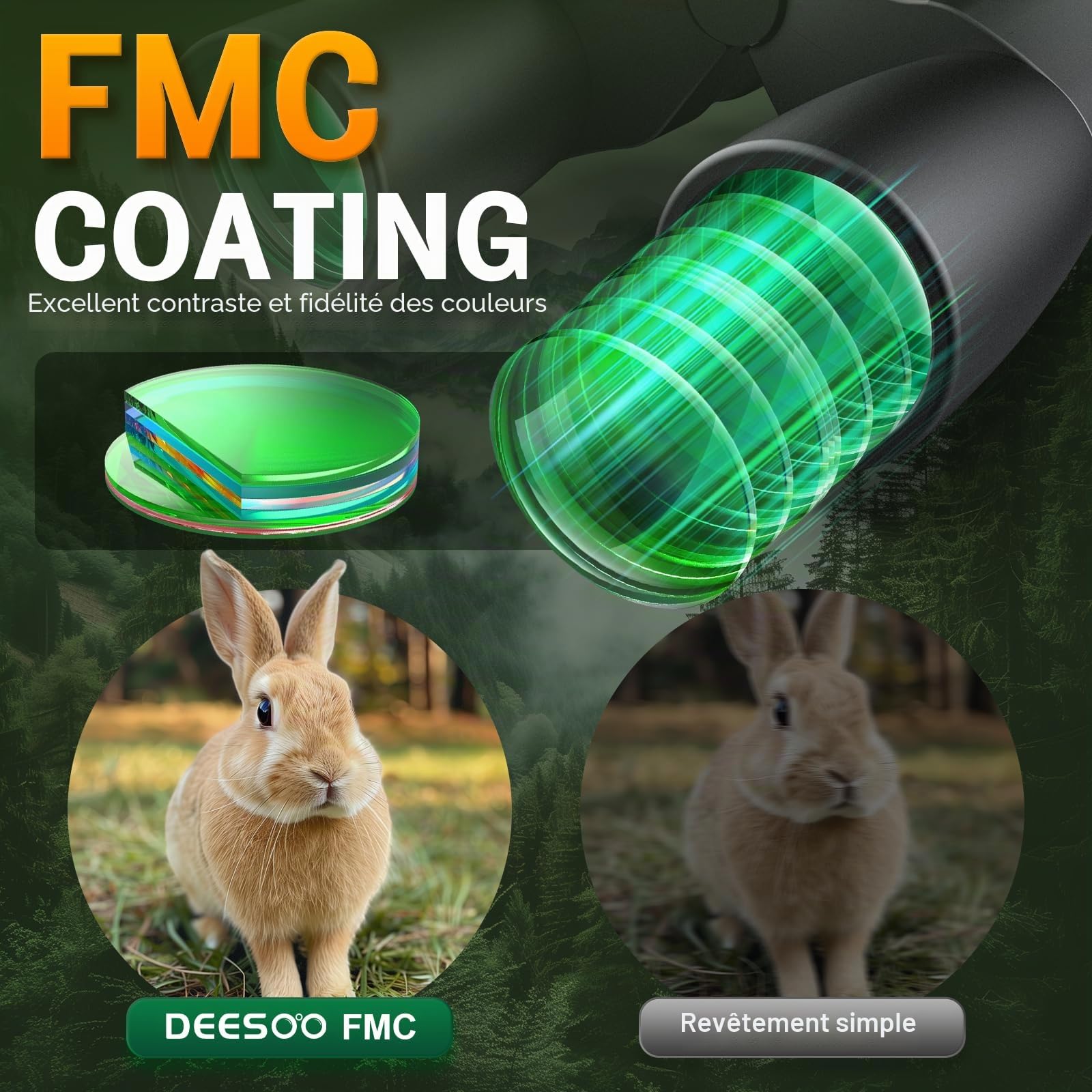 12-36x50 Zoom HD Jumelles Adultes Puissante - Gros Objectif 50mm avec Prismes BAK4 & Lentilles FMC - Vision Claire en Faible Lumière pour Observation des Oiseaux, Chasse, Concerts et Voyage
