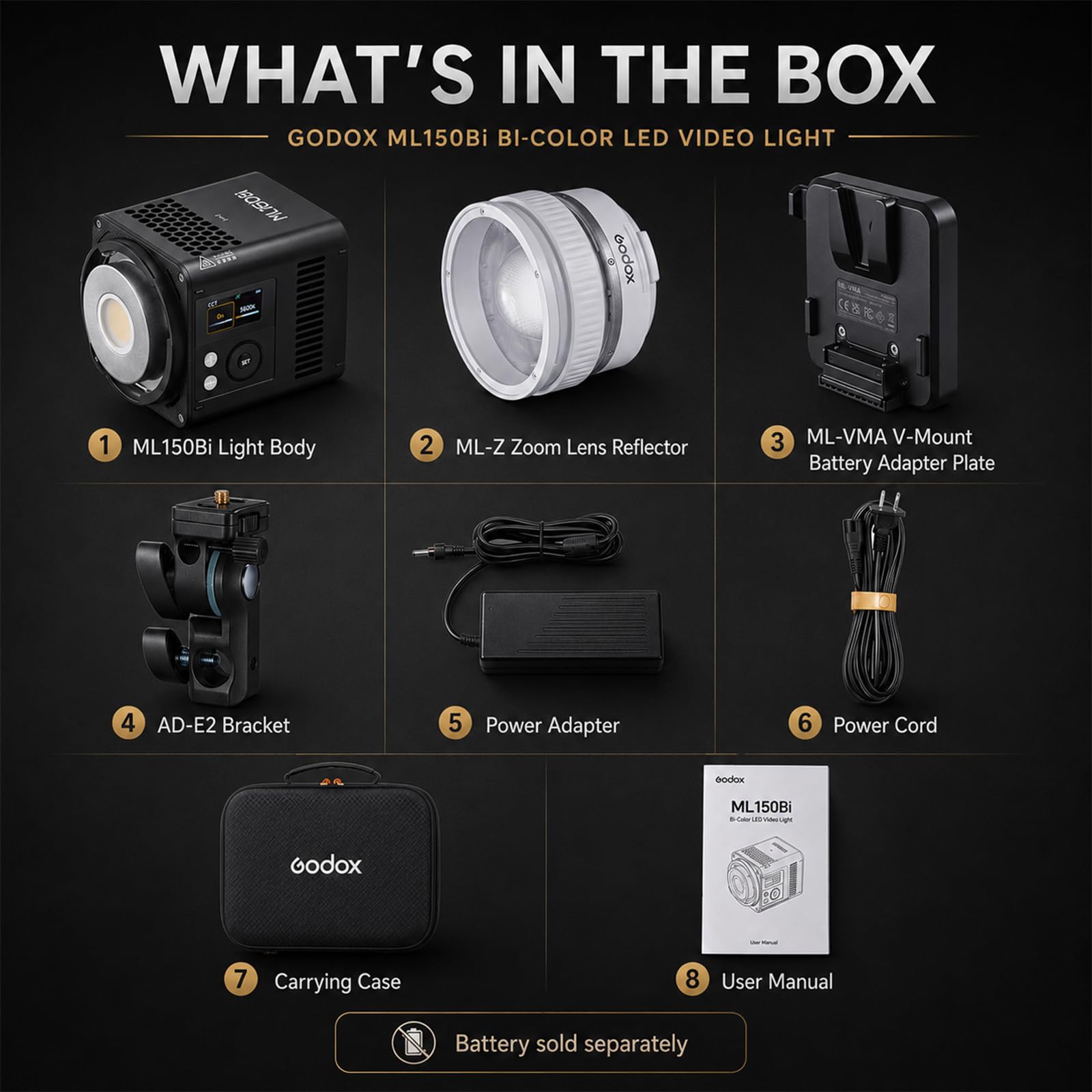 Godox ML150Bi Luce LED Video Bicolore 2800–6500K, 61.054 Lux Luce Compatta e Modulare con Lente Zoom, Controllo App e Wireless, CRI 96 TLCI 96, Alimentazione V-Mount e DC per Fotografia e Video
