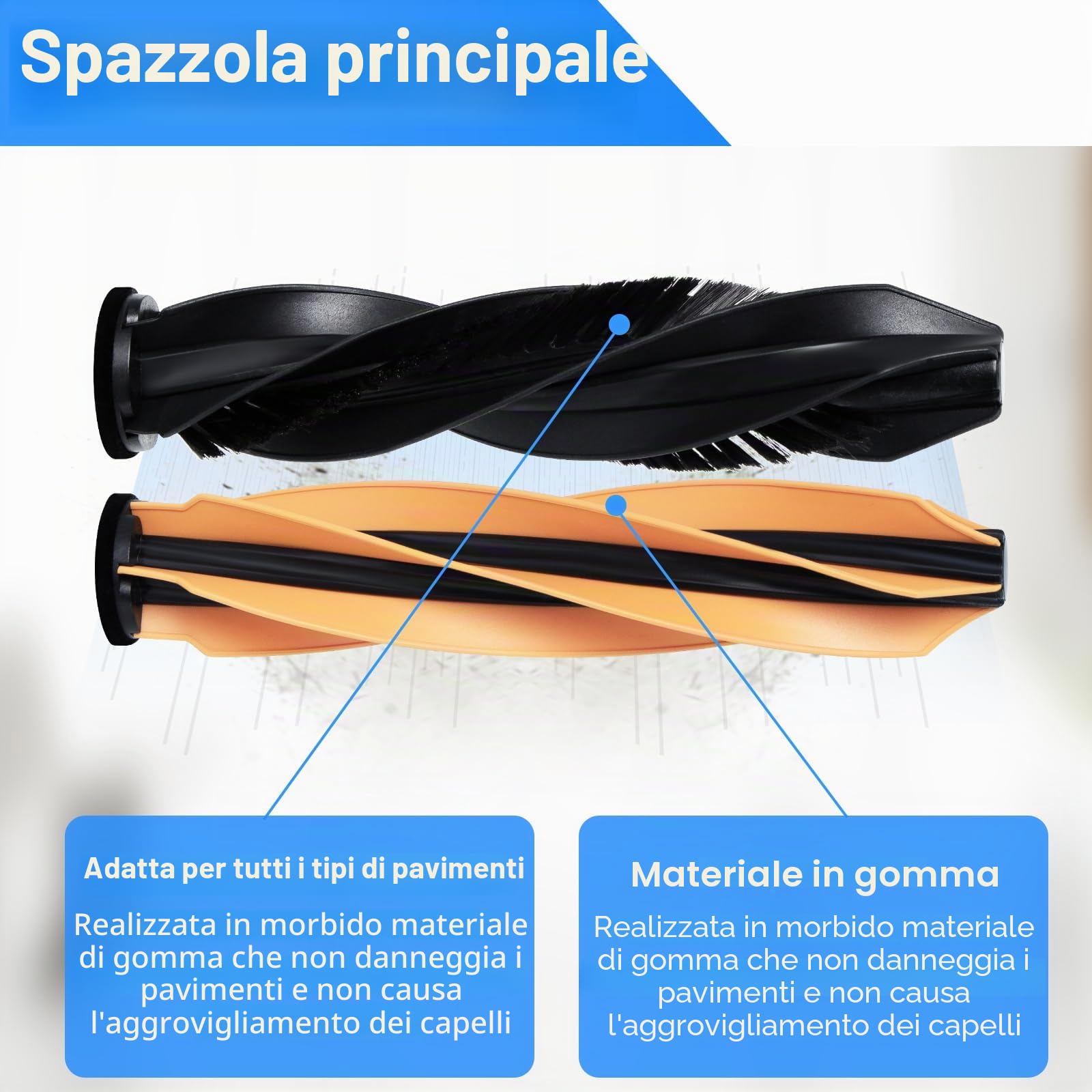Set di accessori per Dreame D20 Pro Plus robot aspirapolvere. 2 spazzole principali, 4 filtri Hepa, 4 cuscinetti tergicristalli, 4 spazzole laterali, 4 sacchetti per la polvere, 1 spazzola