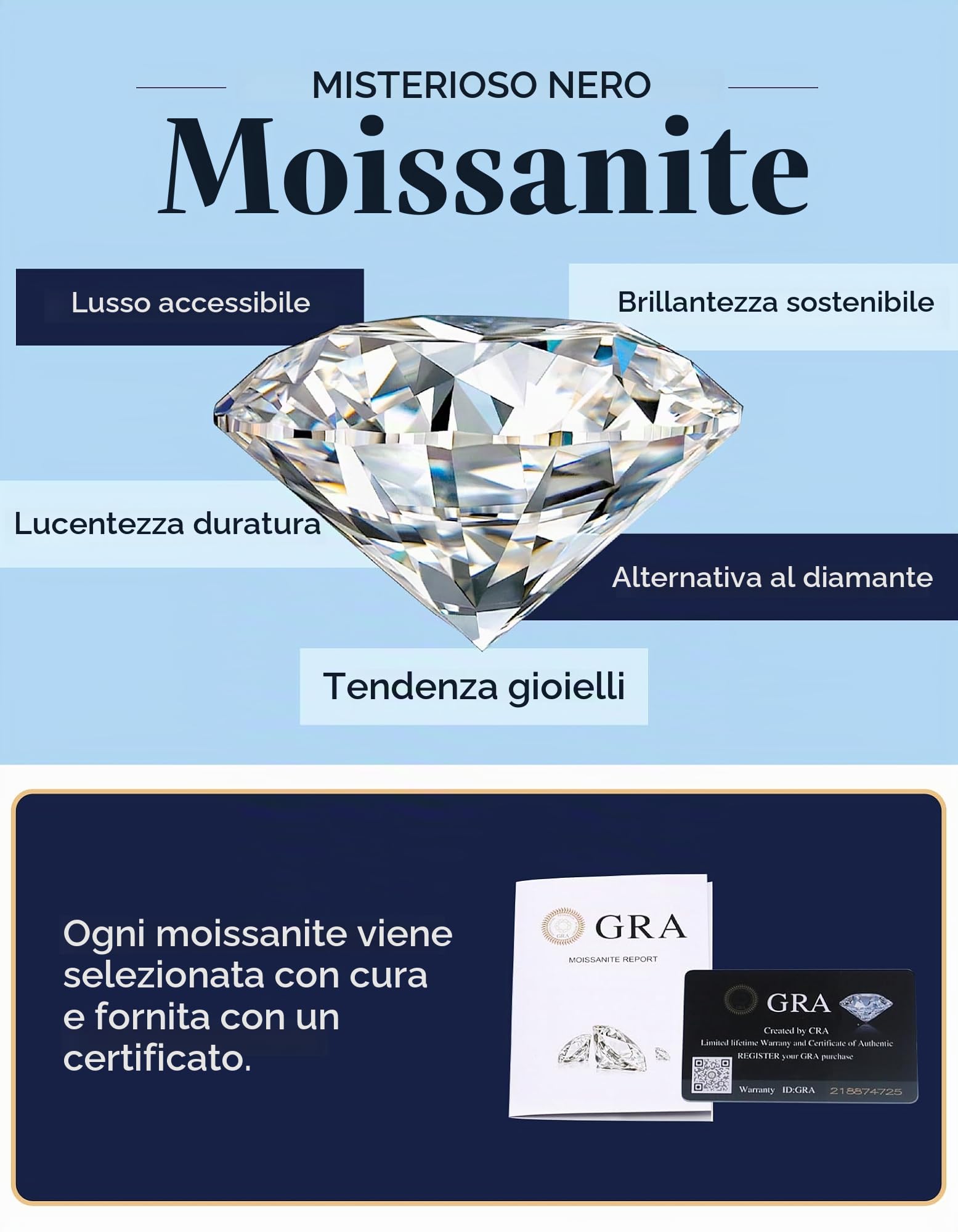 MomentWish Moissanite Collana per Le Donne, Laboratorio Creato Diamante Pendente per Gli Uomini Come Anniversario Compleanno Regali Di Natale per Le Ragazze Madre