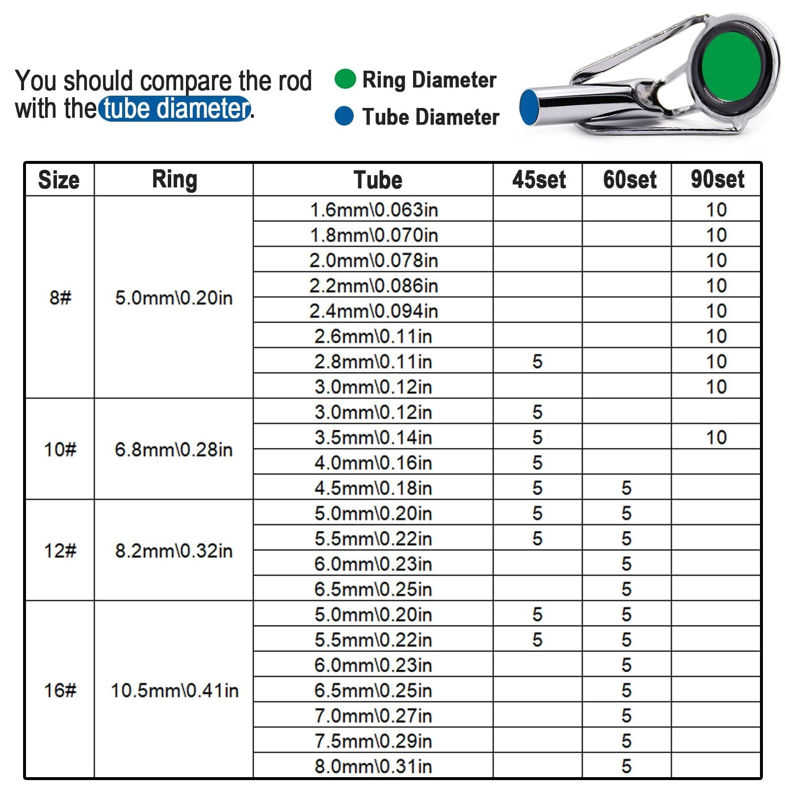 DWLIFE - Kit di riparazione per canne da pesca, 9 km, guida in ceramica con occhielli, colore argento salato, dimensioni miste con scatola (60 pezzi)