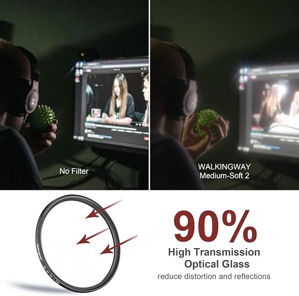 Walking Way 52mm White Pro Mist Diffusion Lens Filter Soft 2, Dreamy Fog & Soft Glow Effect Filter For Video/Vlog/Portrait, HD Glass, Scratch-Resistant, Ultra-Slim Frame, No Vignetting - 4