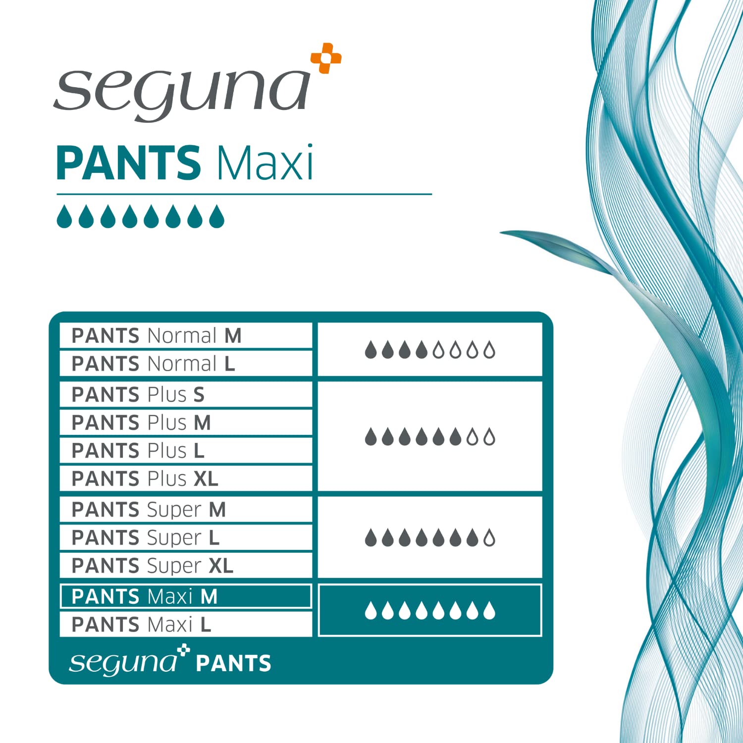 SEGUNA Pants Maxi, Inkontinenz Pants, Windelhosen für Erwachsene, Frauen, Männer, Inkontinenzhosen bei Blasenschwäche (M (Sparpaket 4 x 20 Stück))