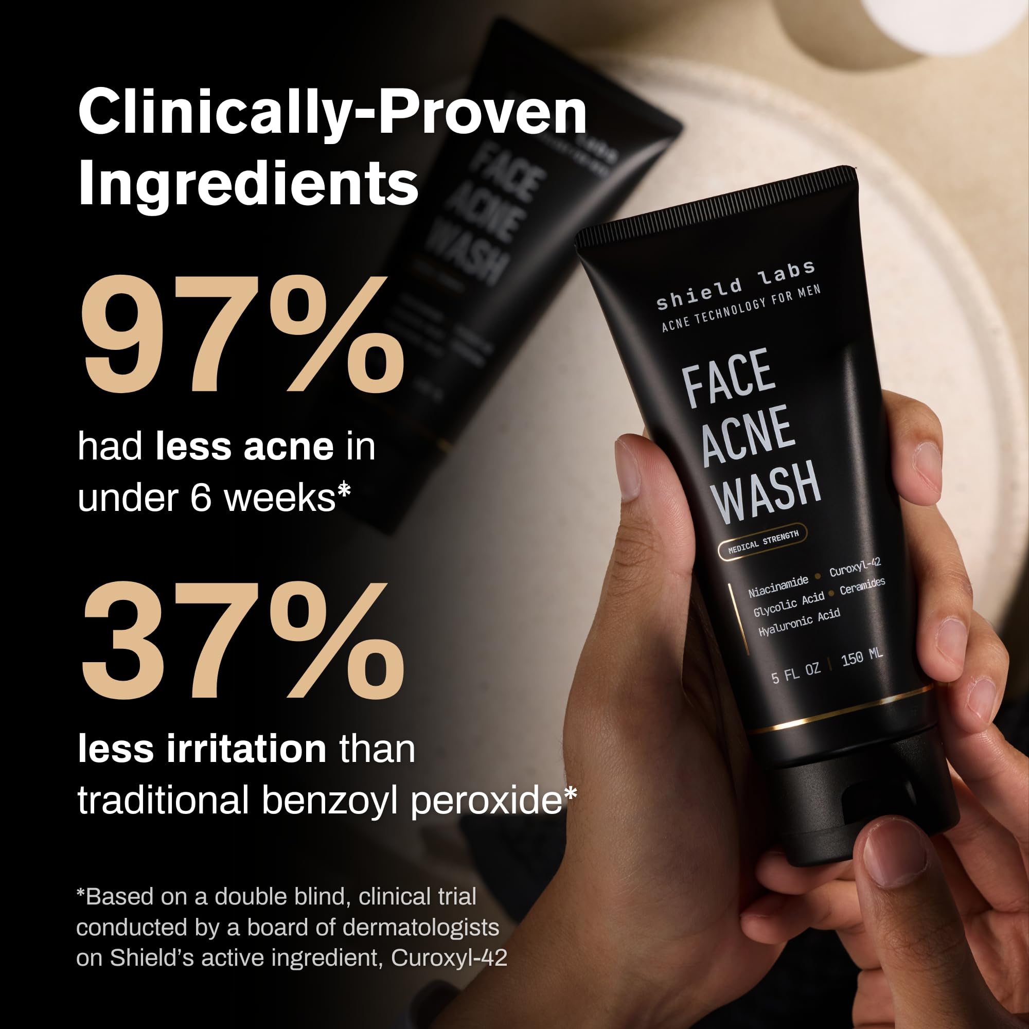 Acne System for Men and Boys, Face Wash, Moisturizer, Pimple Patches, Shield Men's Skin Care Set (2 Months)