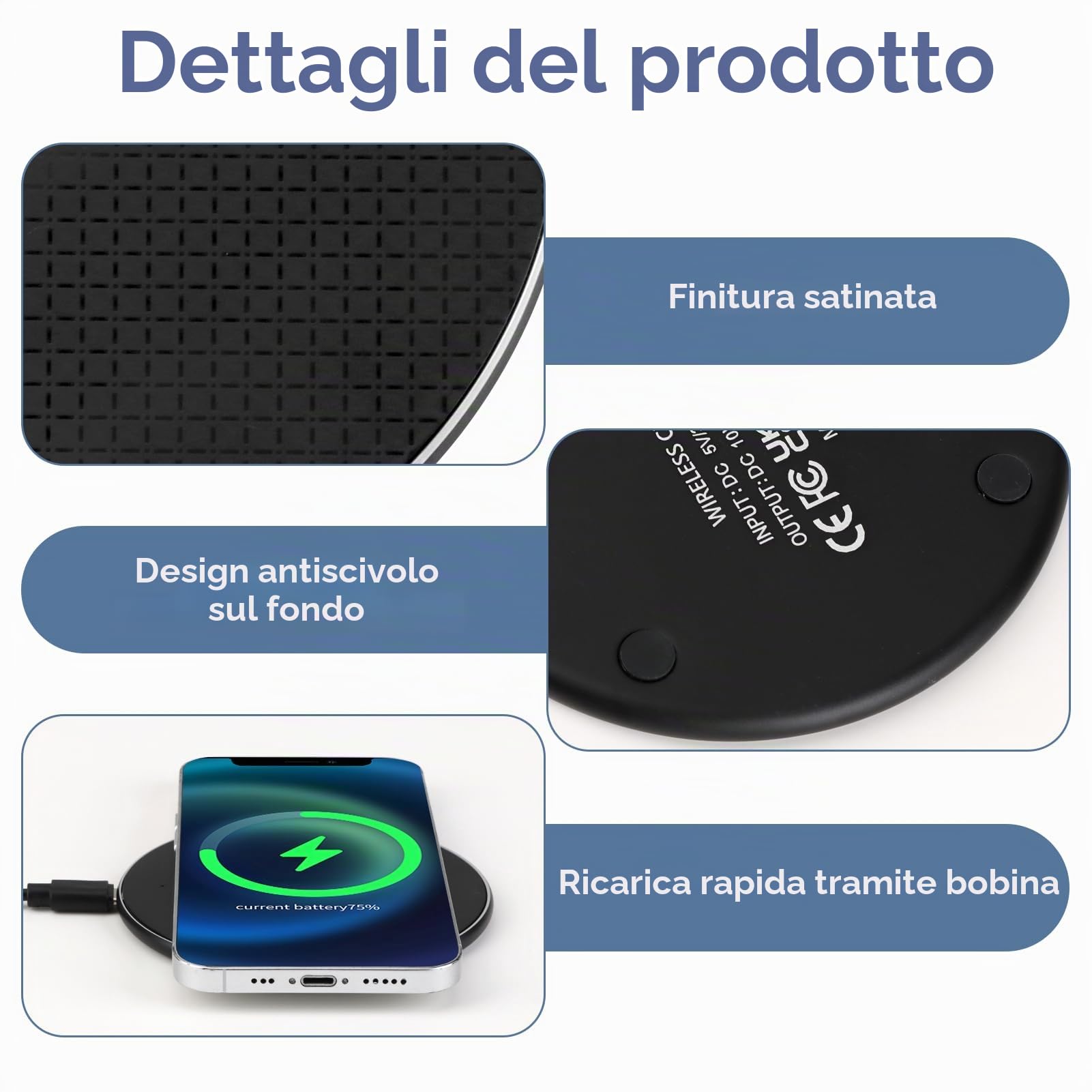 Caricatore Wireless Rapido 35W – 20W USB-C, Compatibile Con IPhone 16/15/14/13/12, Galaxy S24/S23/S22/S21, Pixel E Qi (QC 3.0/PD) - 4