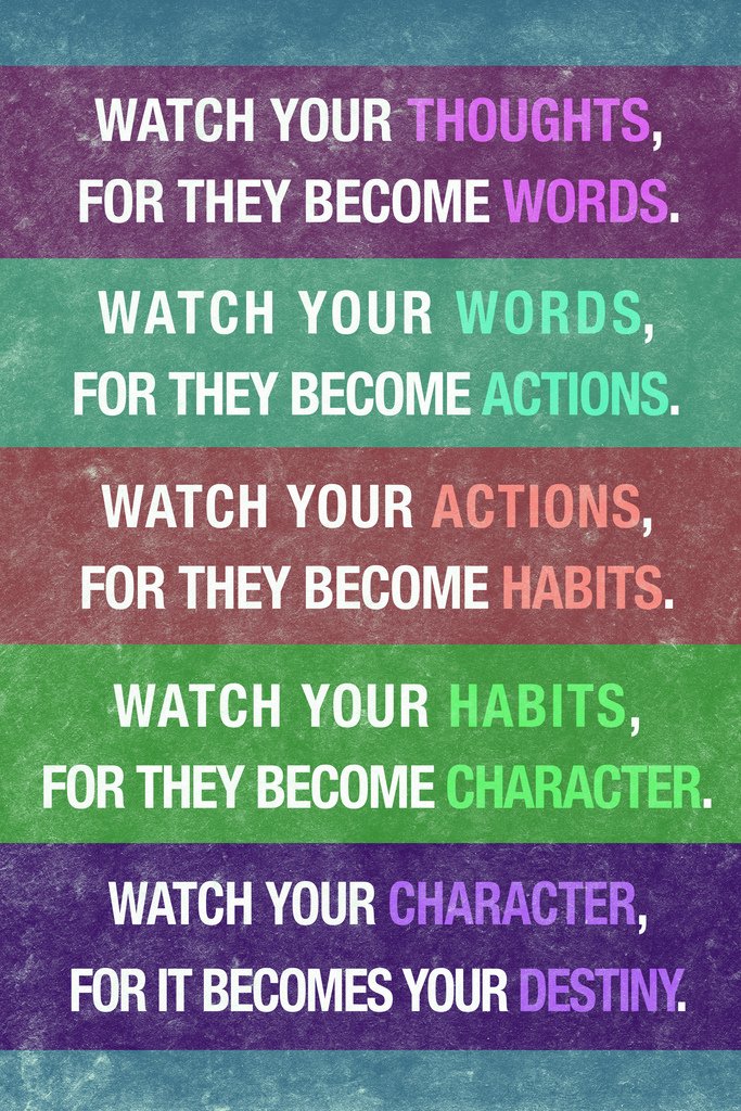Watch Your Thoughts Motivational Inspirational Encouraging Colorful Textured Teamwork Quote Inspire Quotation Gratitude Positivity Motivate Word Empathy Cool Wall Art Print Poster 12x18