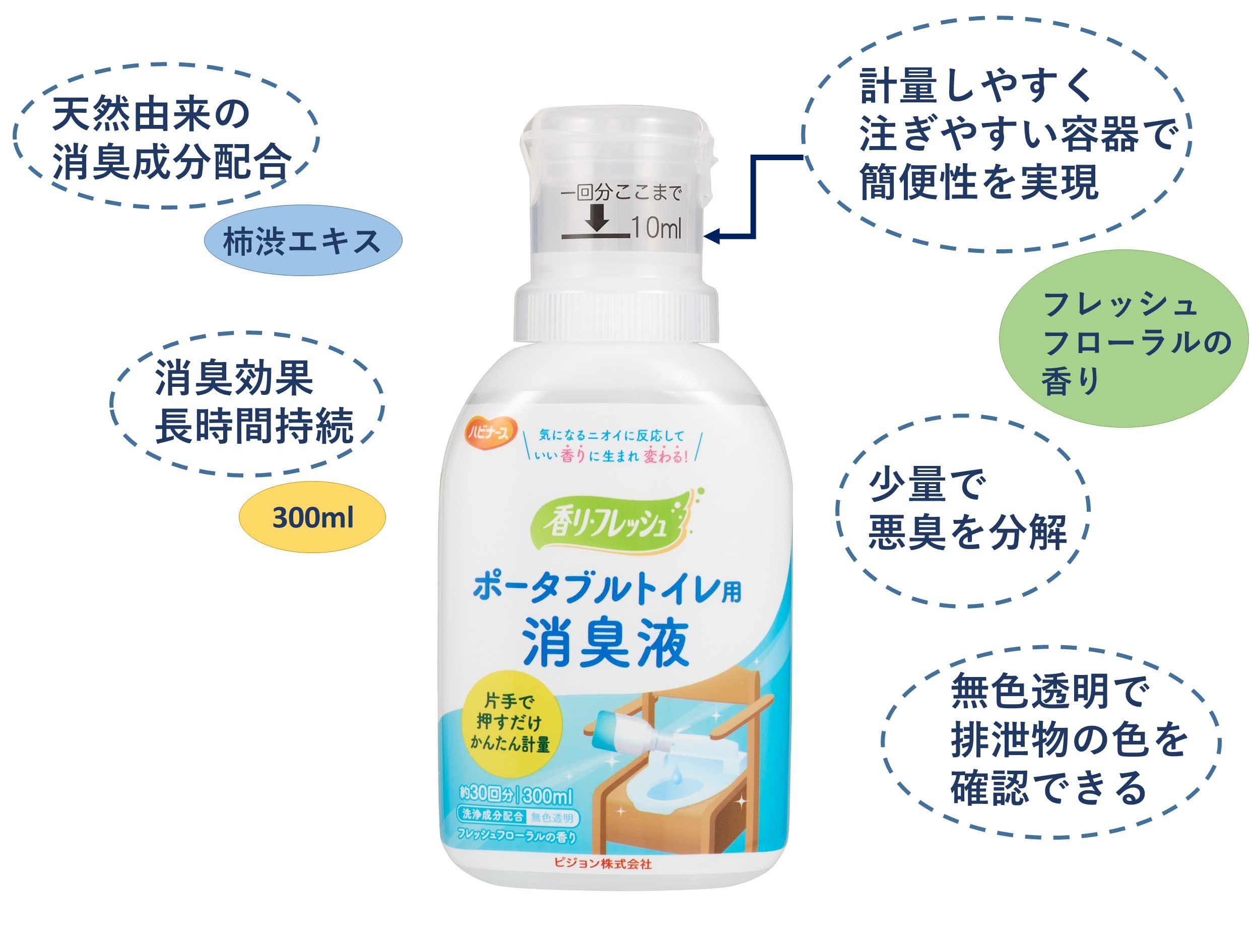 Acro452ポータブルトイレ用防臭液(無色)お手入付DX-2本-01 Amazon | ハビナース ポータブルトイレ用消臭液 300ml | ハビナース