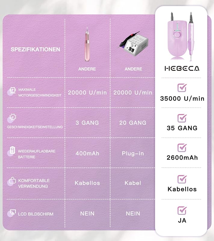 HEBECA Professzionális Körömcsiszoló 35000RPM Akkumulátoros Elektromos Manikűr Készlet 12 Fejjel Lila Szalon Otthoni Használat