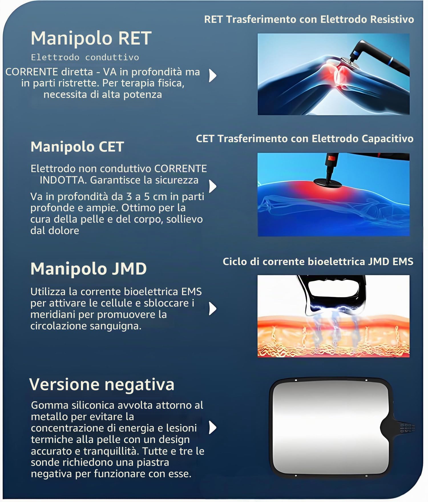 Apparecchiature per la Terapia Tecar, Fisioterapia con diatermia 448k, Macchina per diatermia per Il Dimagrimento corporeo, Fisioterapia, Macchina Laser lipo, rassodamento della Pelle