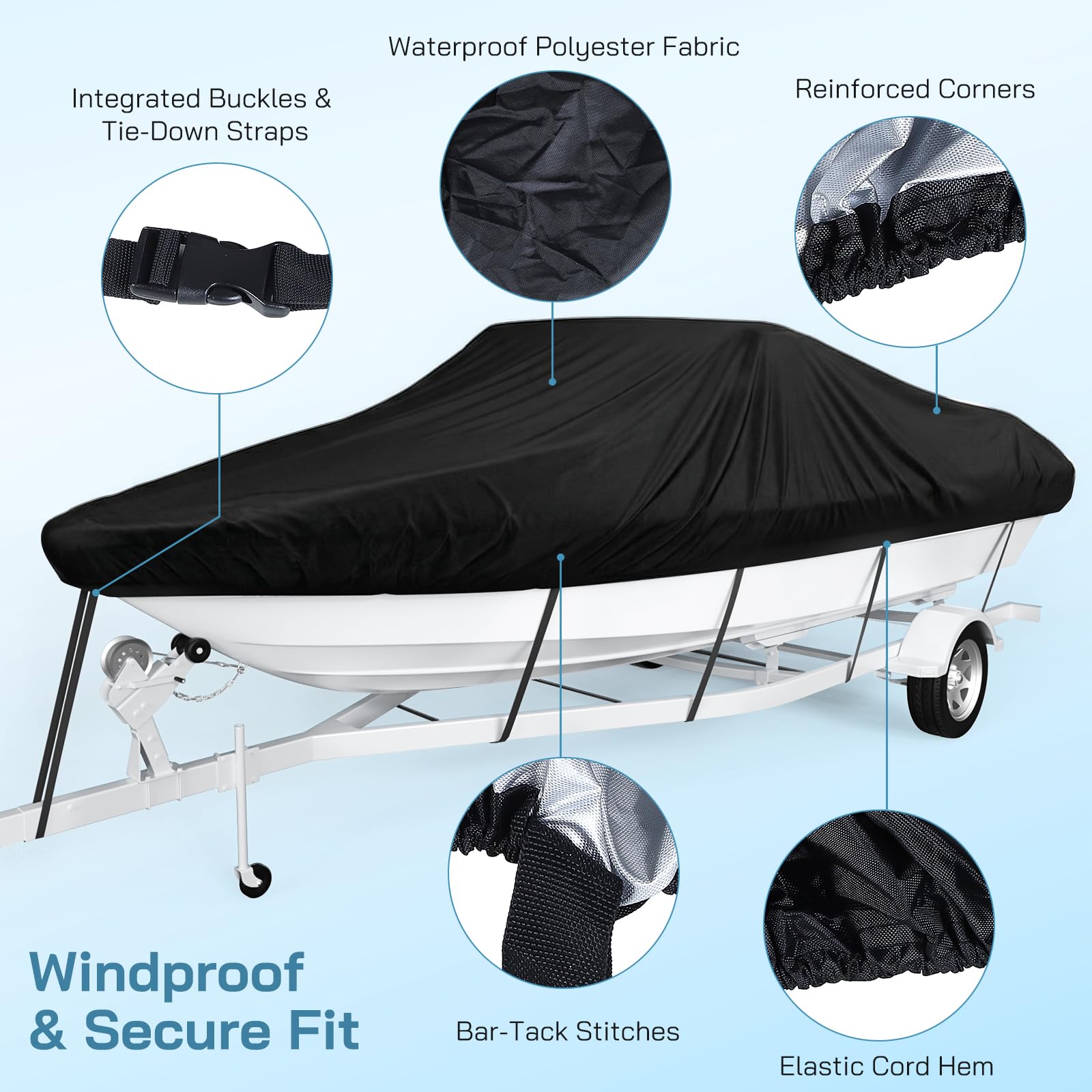 Lona impermeable Oxford 420D para barco, resistente al polvo, resistente a los rayos UV, para yate, lancha rápida, barco de pesca, casco en V, bote de remos (20-22ft)