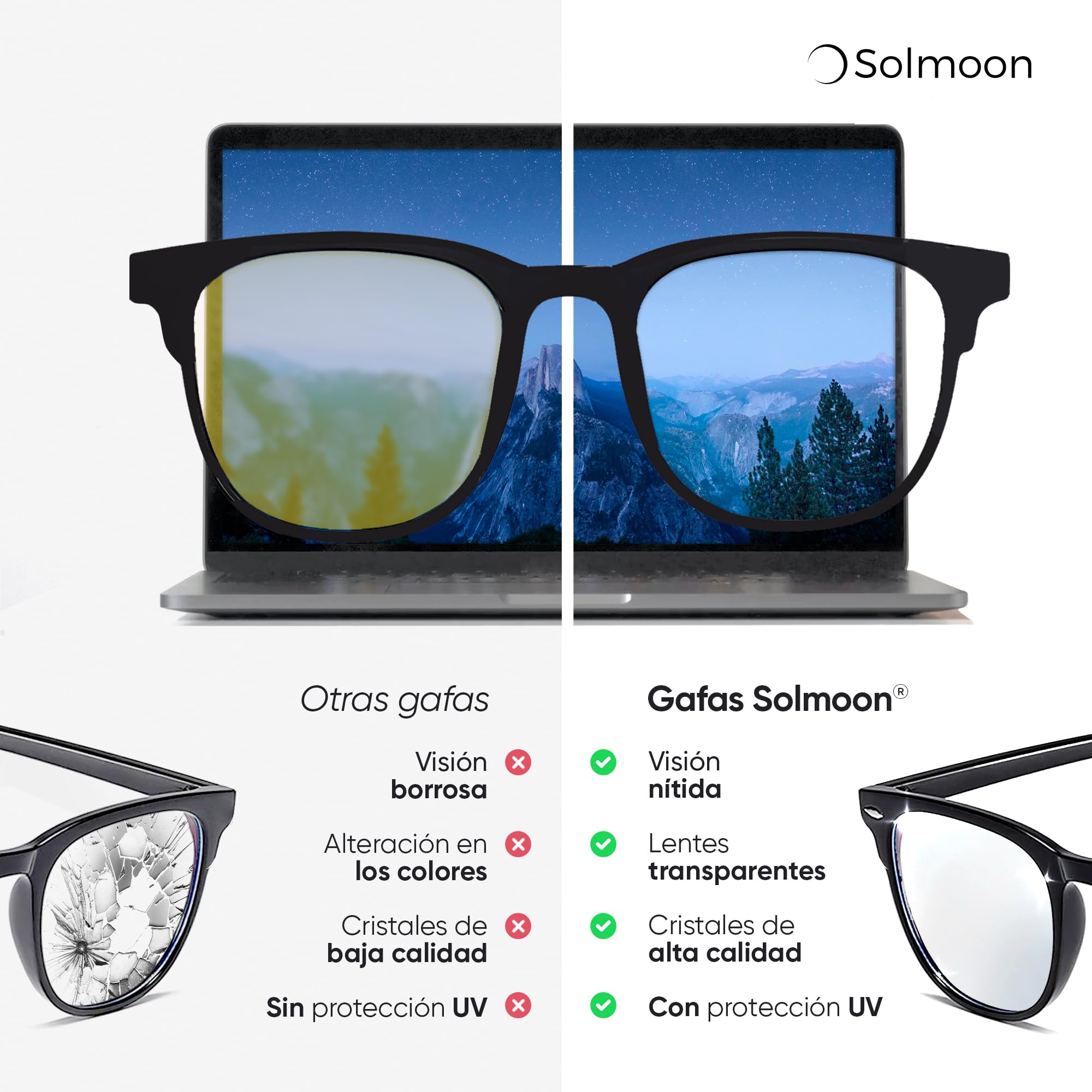 Solmoon Gafas Filtro Luz Azul Unisex, Antifatiga y Anti-Azules para Gaming y Lectura, Lentes Antireflejo, Reducen Fatiga Visual