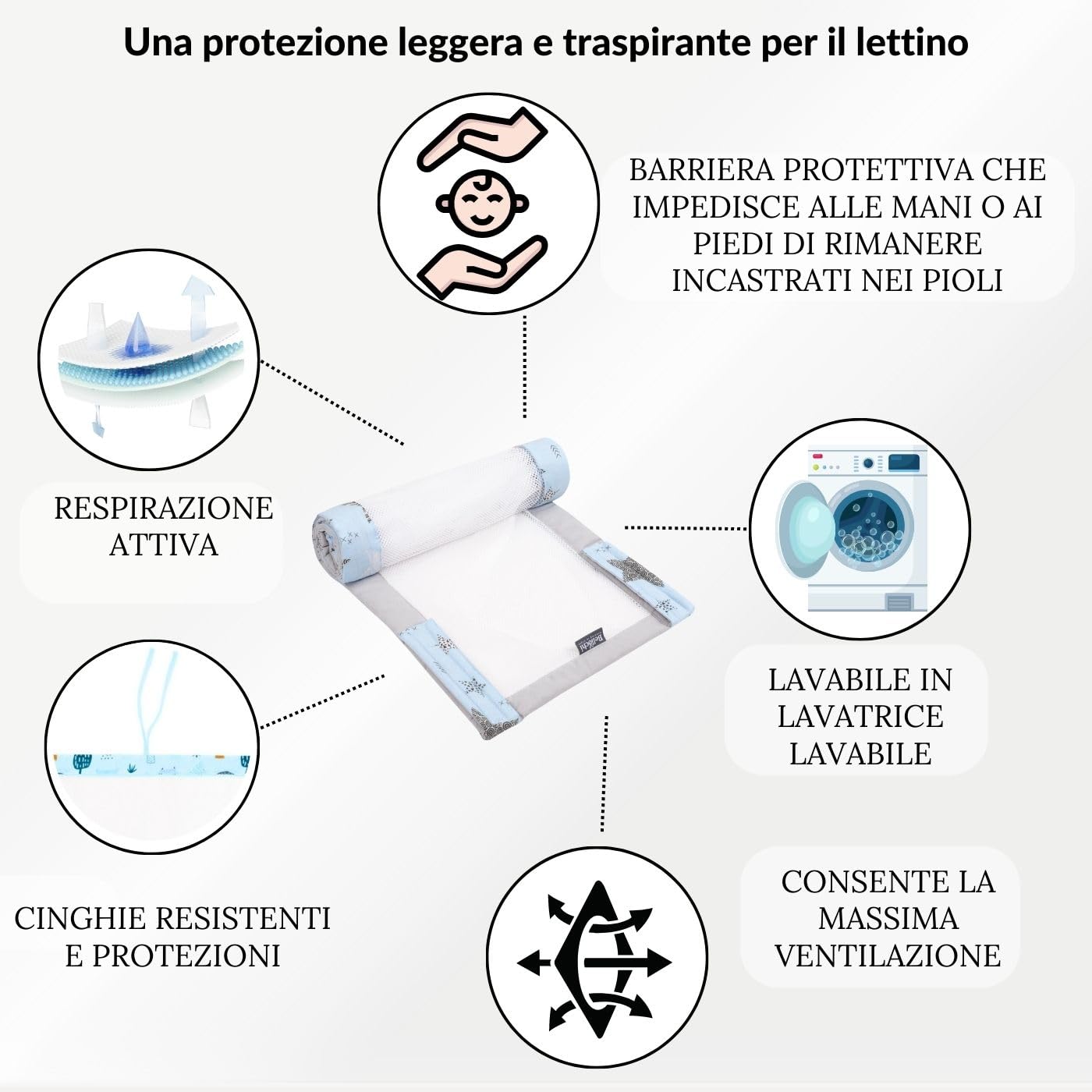 Bellochi Paracolpi Lettino 360 cm - Paracolpi Culla Universale in Morbido - Paracolpi per Letto Reversibile per Materasso 120x60 cm Rigel Star
