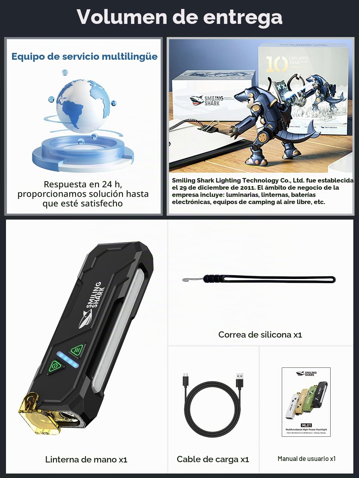 Smiling Shark Linterna ML01, Linterna LED Recargable USB Magnética con Luz Blanca & Amarilla & Púrpura & Luz Lateral RGB Flashlight Compacta Mini con Clip para Camping Senderismo Emergencias (Negro)
