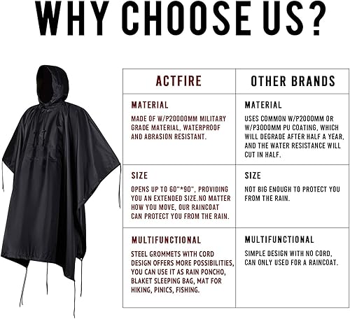 Miniatura 2 de ACT FIRE Military Army Tactical Poncho WP20000mm Military Grade Waterproof Material
