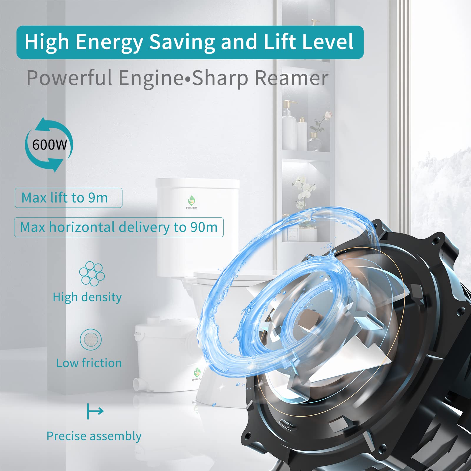 Amazon.com: SUPERFLO Upflush 馬桶 適用於地下室浸漬廁所系統 附浸漬泵 兩件式廁所 附 4 個進水口 適用於廚房水槽  浴室或洗衣房 : 家居裝修