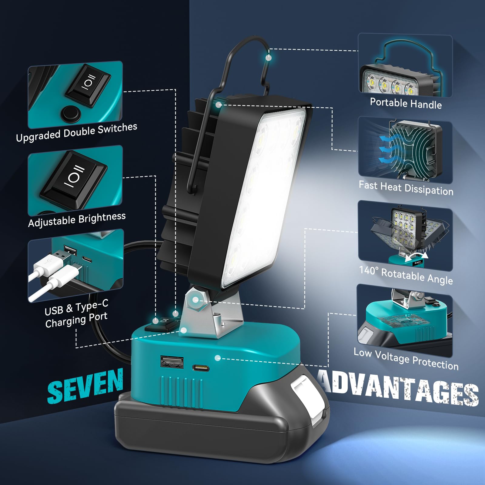 Ecarke Acculamp compatibel met Makita 18V, draadloze led-werklamp met
