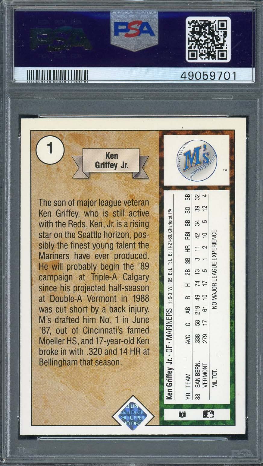 Ken Griffey Jr Rookie Card |1989 Upper Deck Baseball Star RC #1, PSA 6 Graded (Cert #49059701) : Collectibles & Fine Art