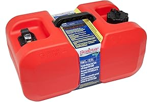 Scepter Fuel Container: Perfect for Your Outdoor Adventures